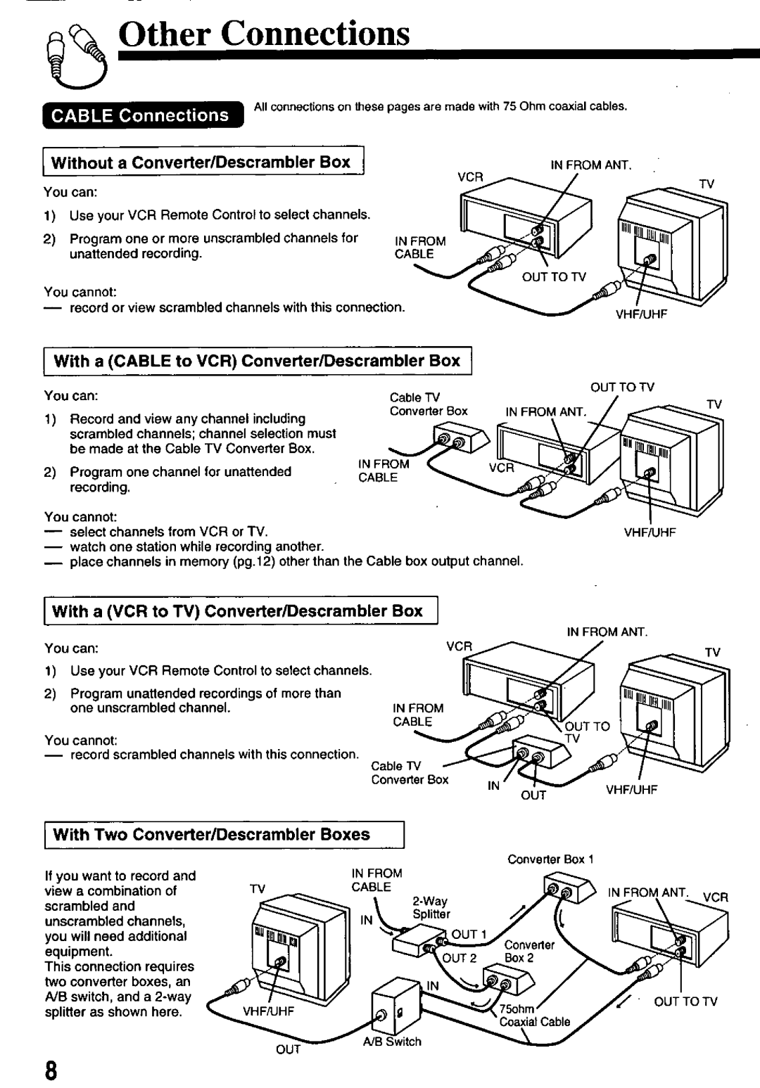 Panasonic PV-8661 manual 