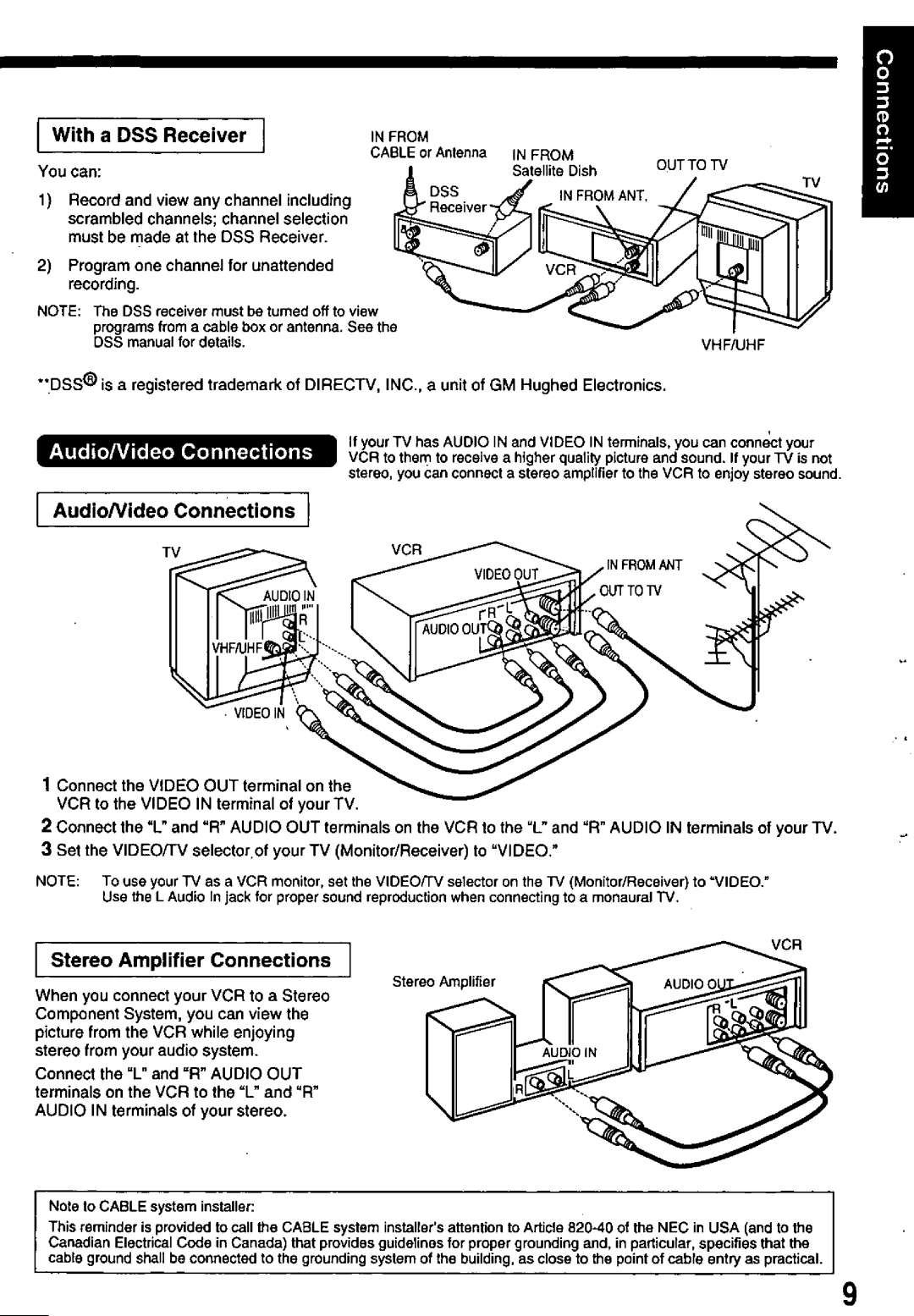 Panasonic PV-8661 manual 