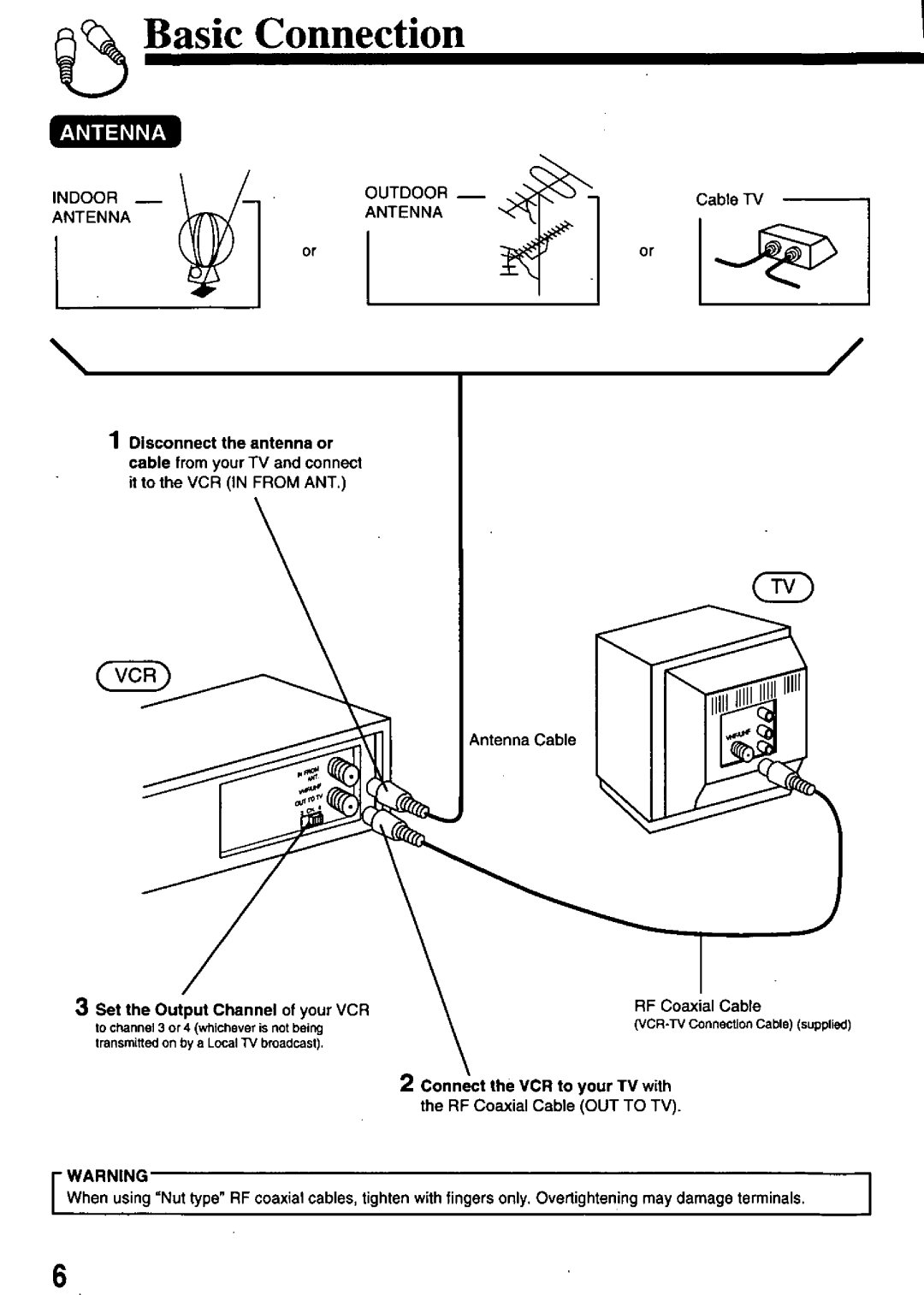 Panasonic PV-8665S manual 