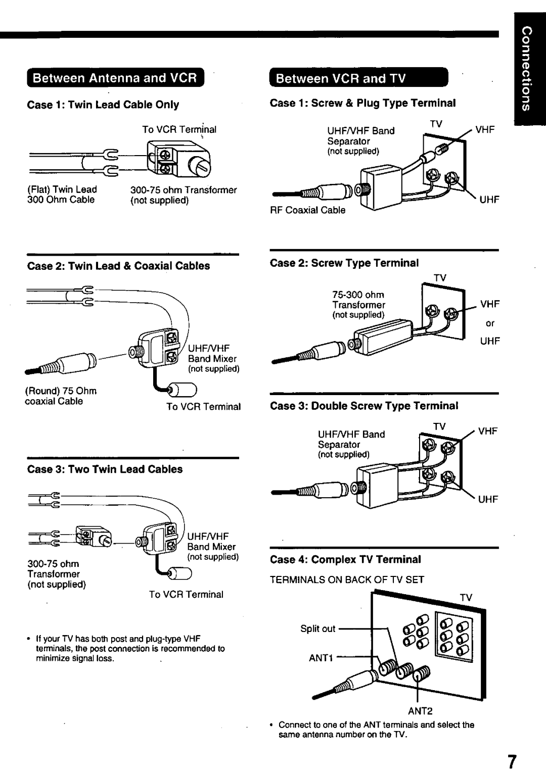 Panasonic PV-8665S manual 