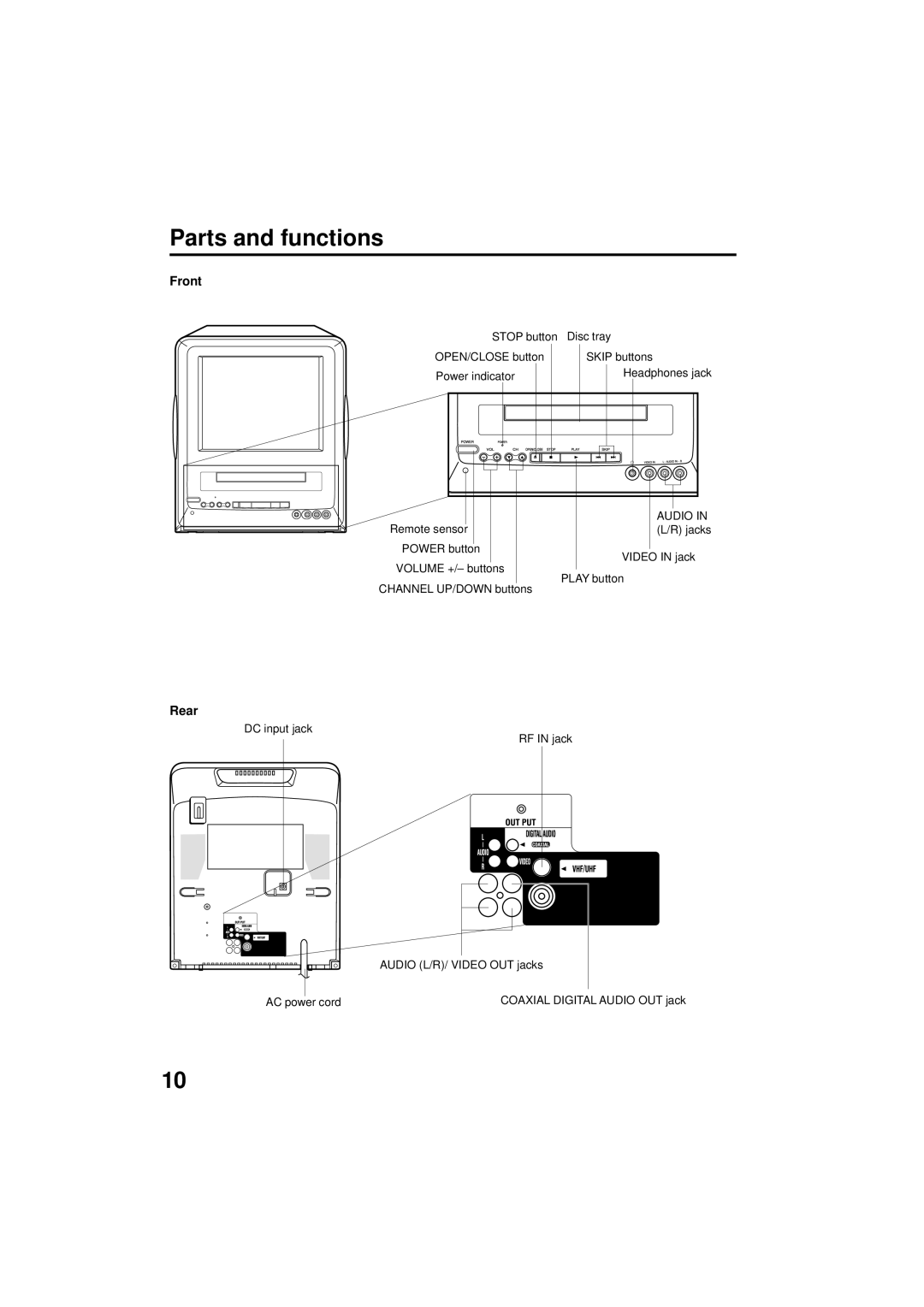 Panasonic PV 9D53 manual Parts and functions, Front, Rear 