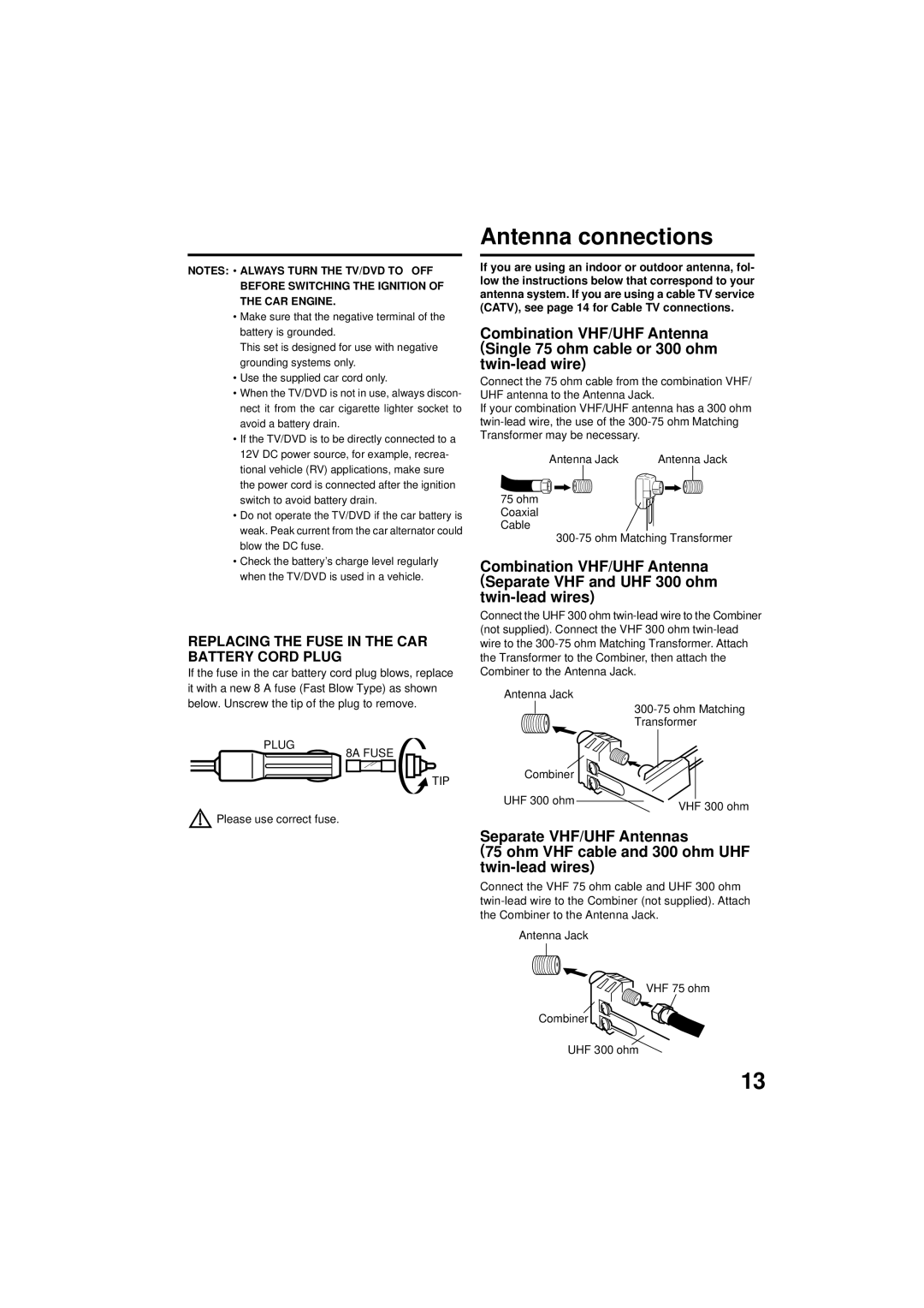 Panasonic PV 9D53 manual Antenna connections, Replacing the Fuse in the CAR Battery Cord Plug 