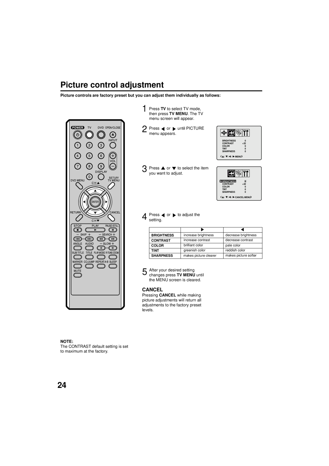 Panasonic PV 9D53 Picture control adjustment, Cancel, Press Until Picture, Press To select the item You want to adjust 