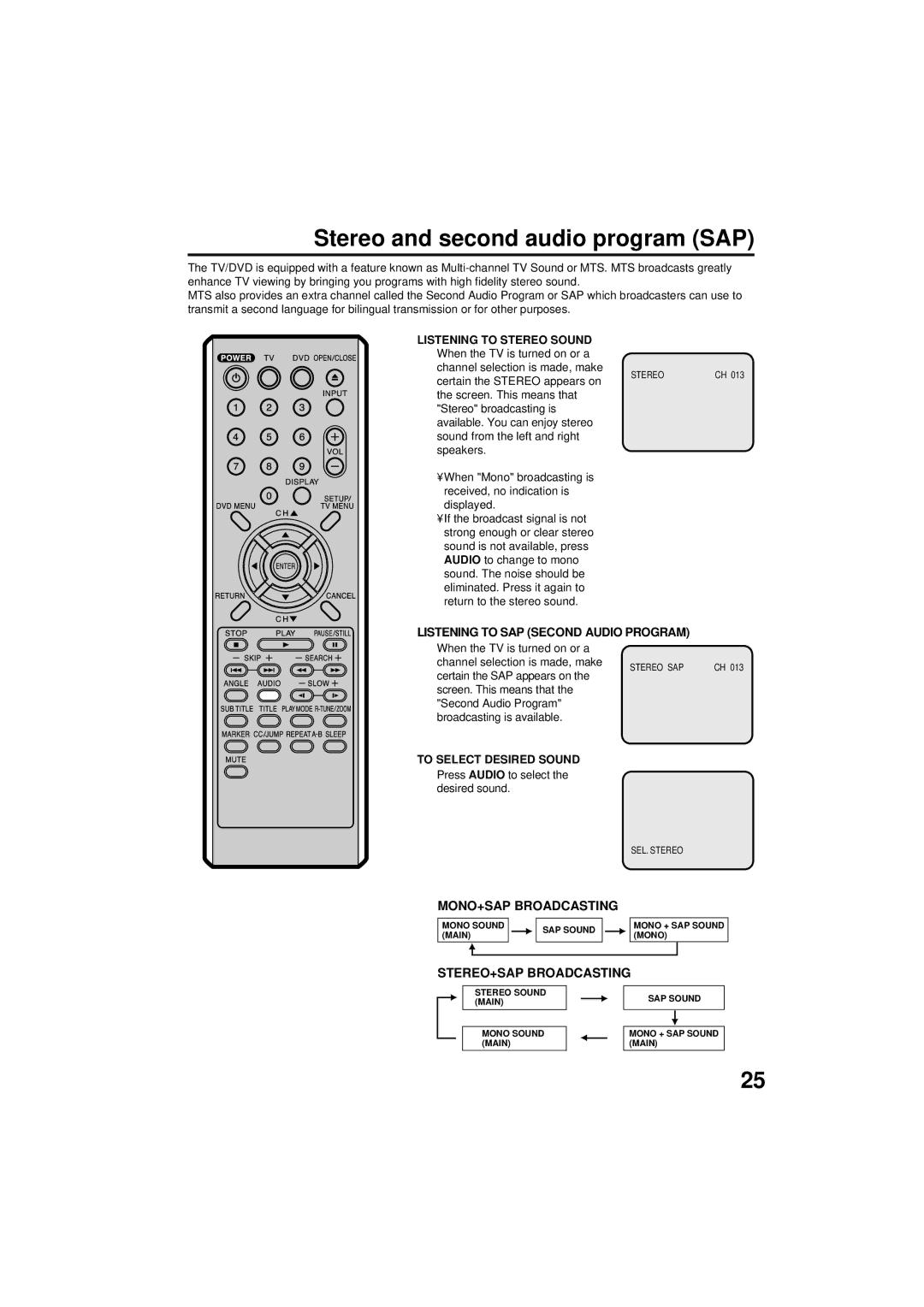 Panasonic PV 9D53 Stereo and second audio program SAP, Listening to Stereo Sound, Listening to SAP Second Audio Program 