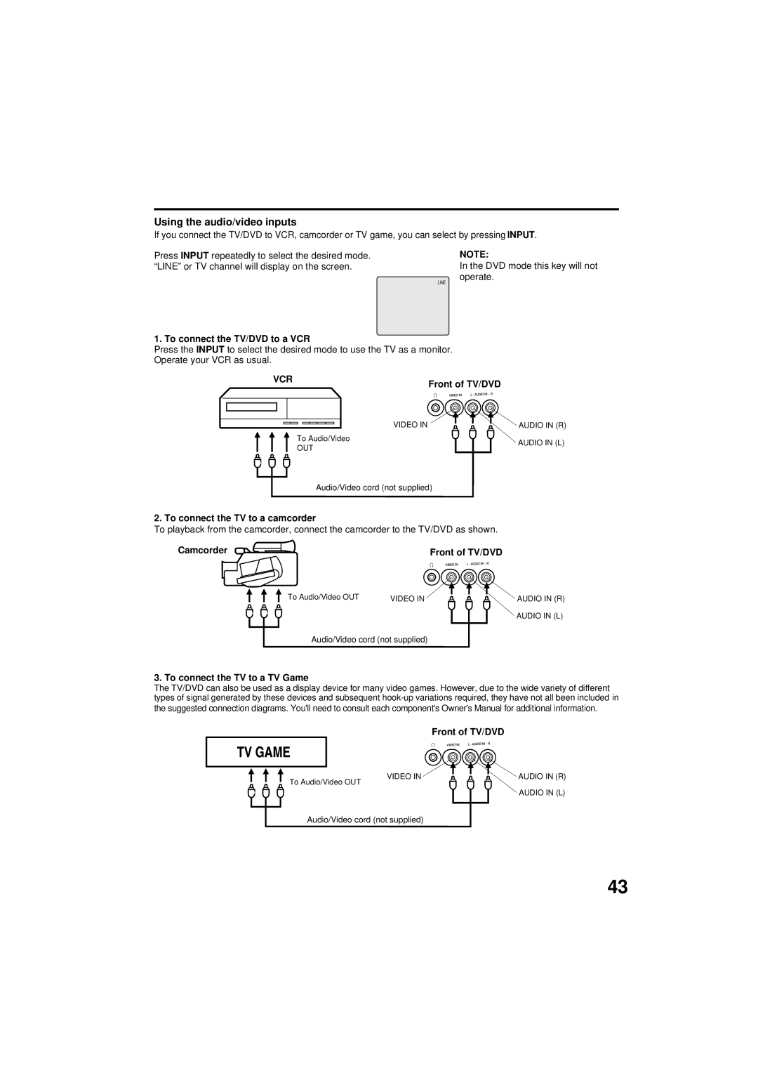 Panasonic PV 9D53 manual Using the audio/video inputs, Vcr 