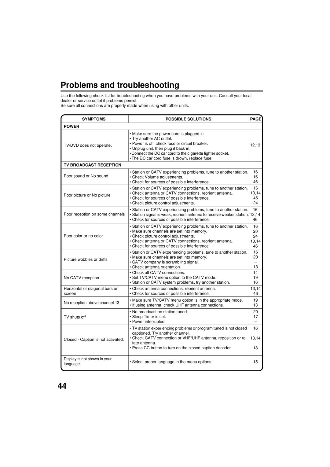 Panasonic PV 9D53 manual Problems and troubleshooting, Symptoms, TV Broadcast Reception, Poor sound or No sound 