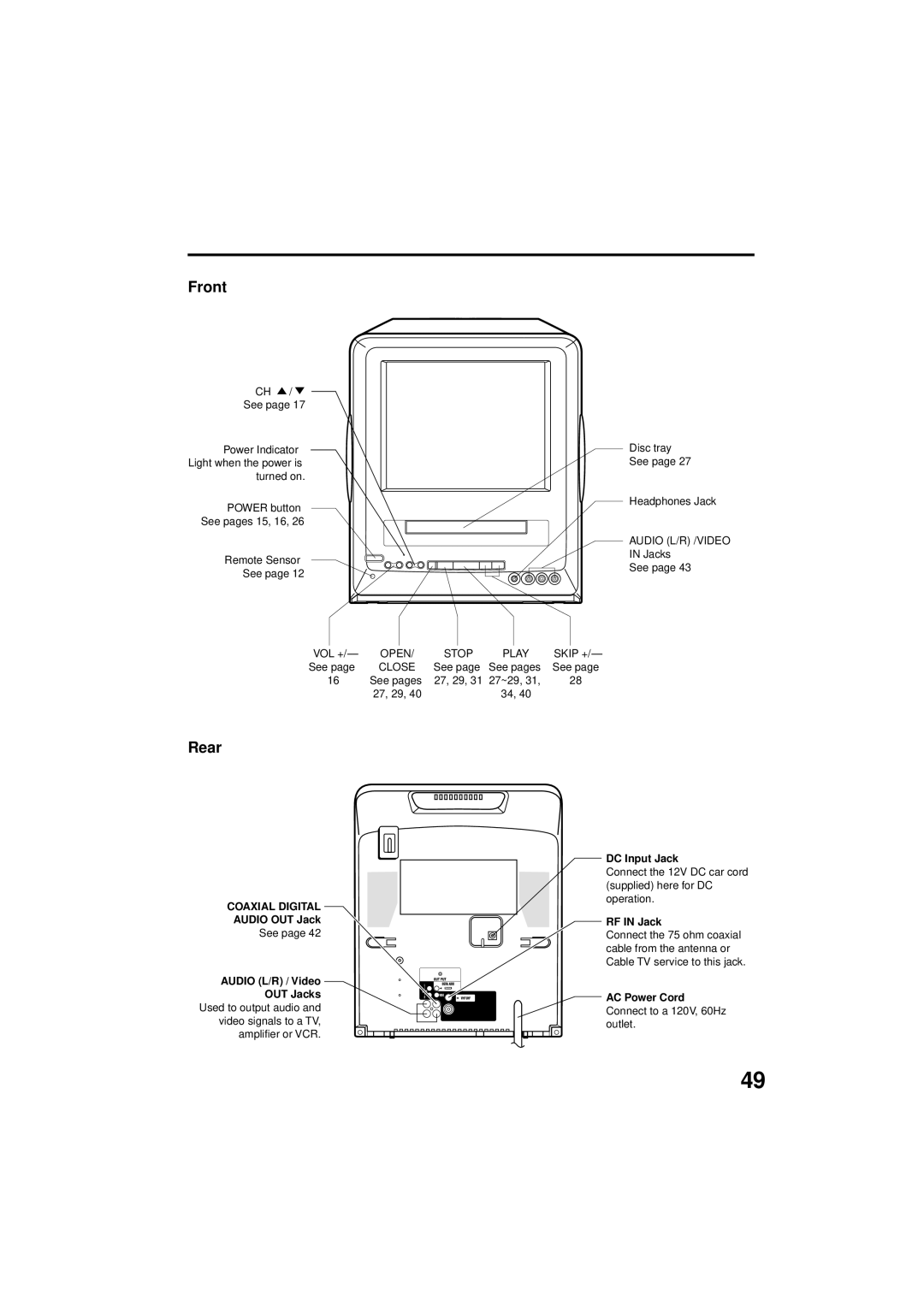 Panasonic PV 9D53 manual Front, Rear 