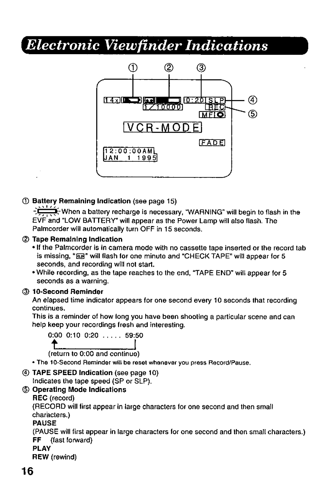 Panasonic PV-A206 manual 