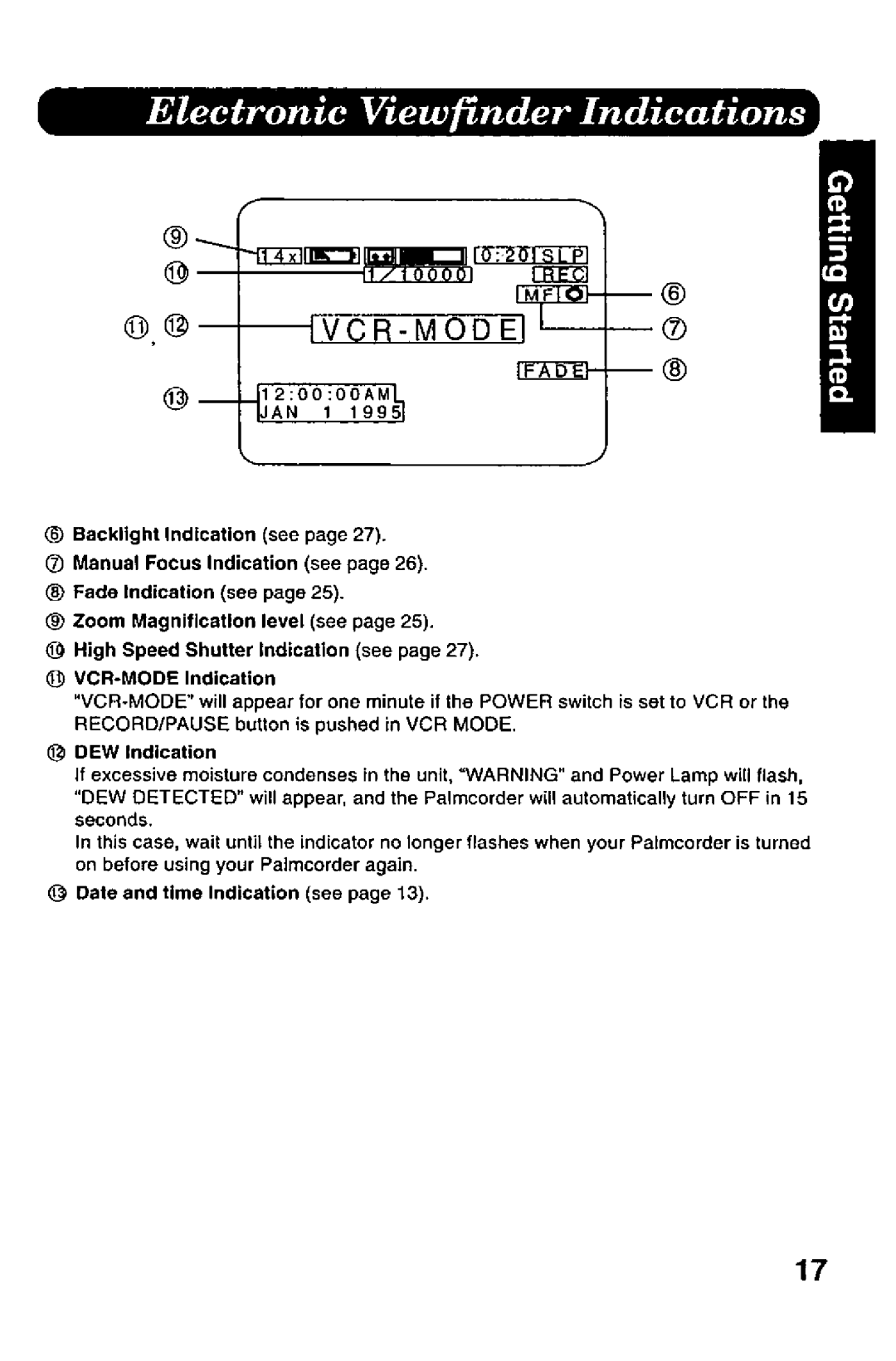 Panasonic PV-A206 manual 