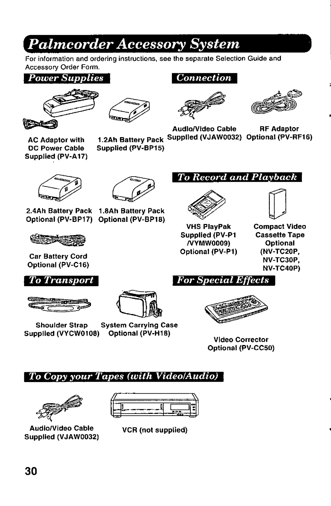 Panasonic PV-A206 manual 