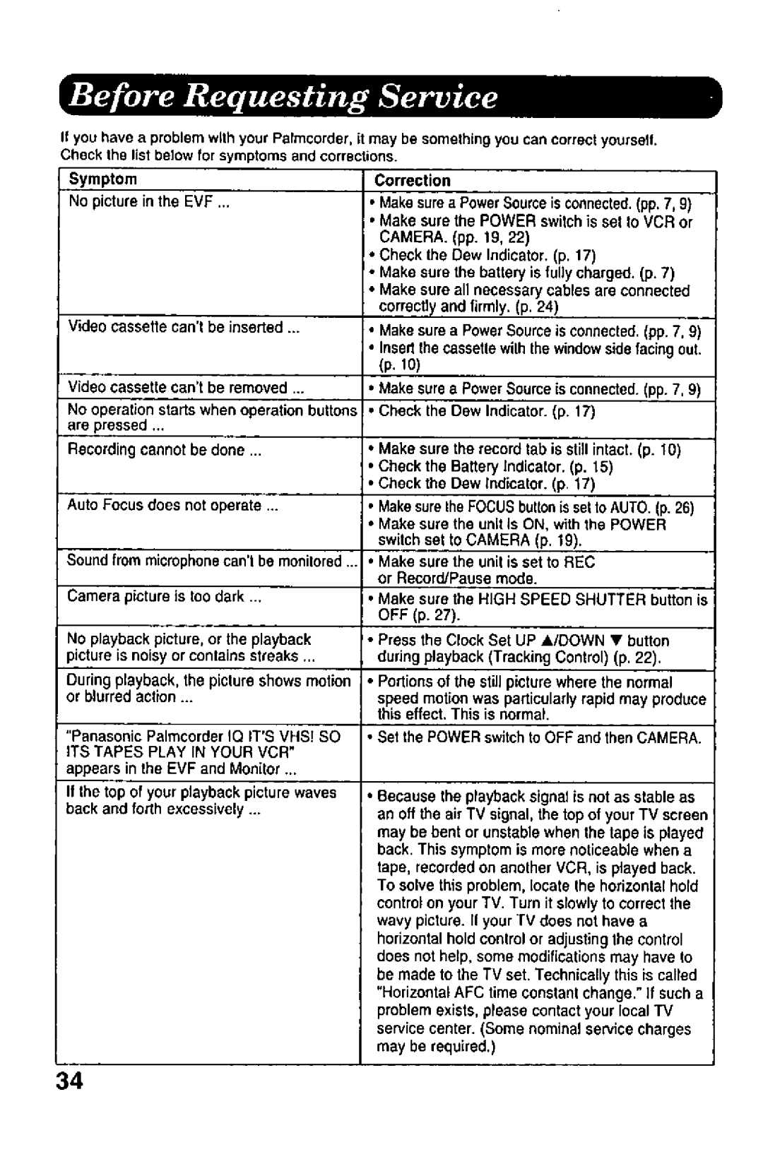 Panasonic PV-A206 manual 