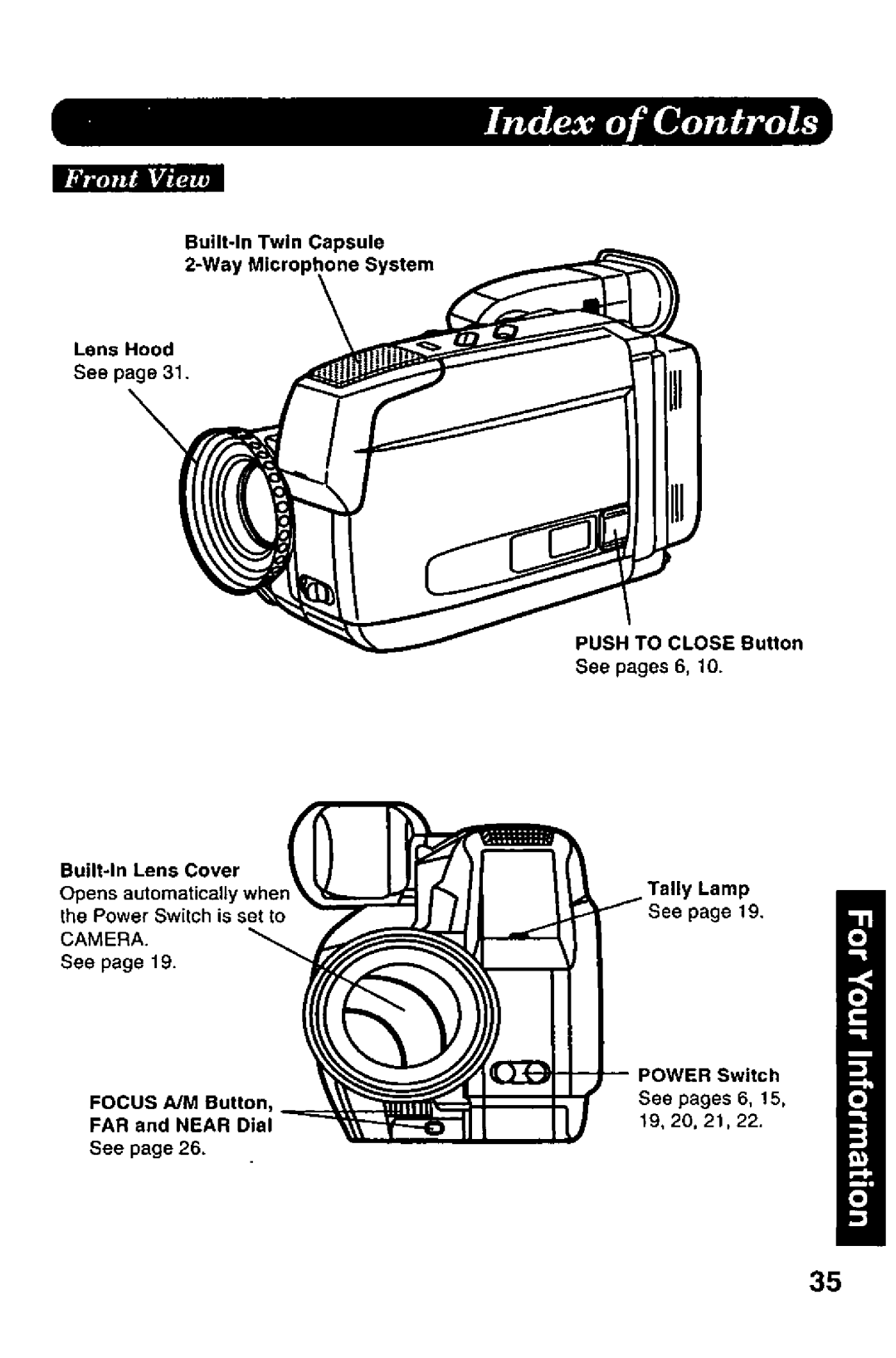 Panasonic PV-A206 manual 