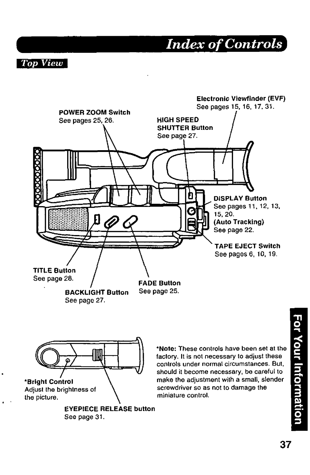 Panasonic PV-A206 manual 