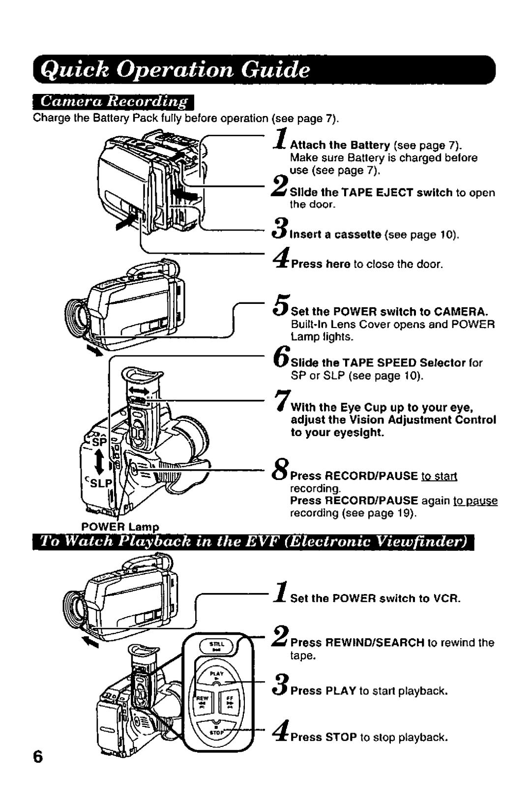 Panasonic PV-A206 manual 