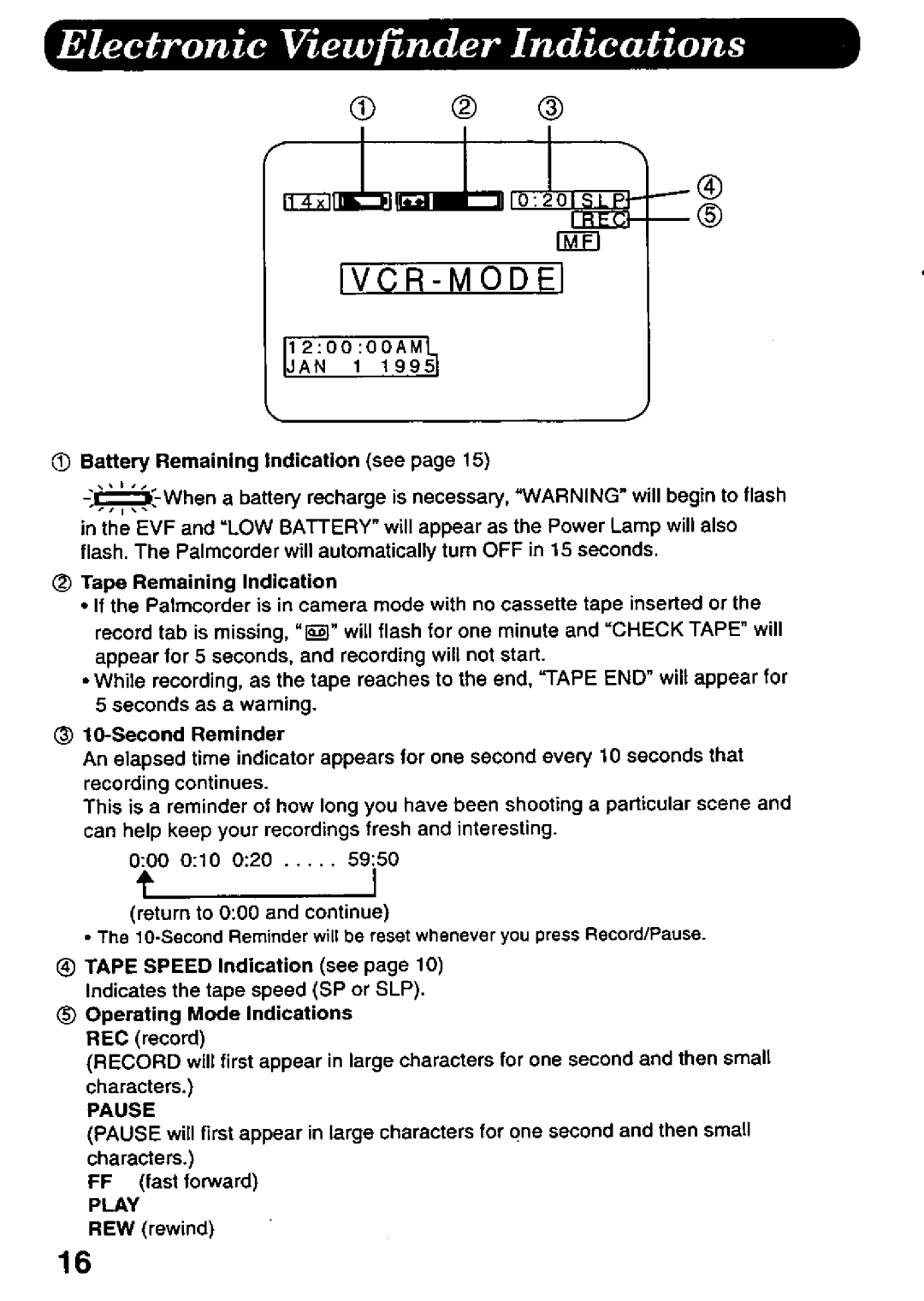 Panasonic PV-A216 manual 