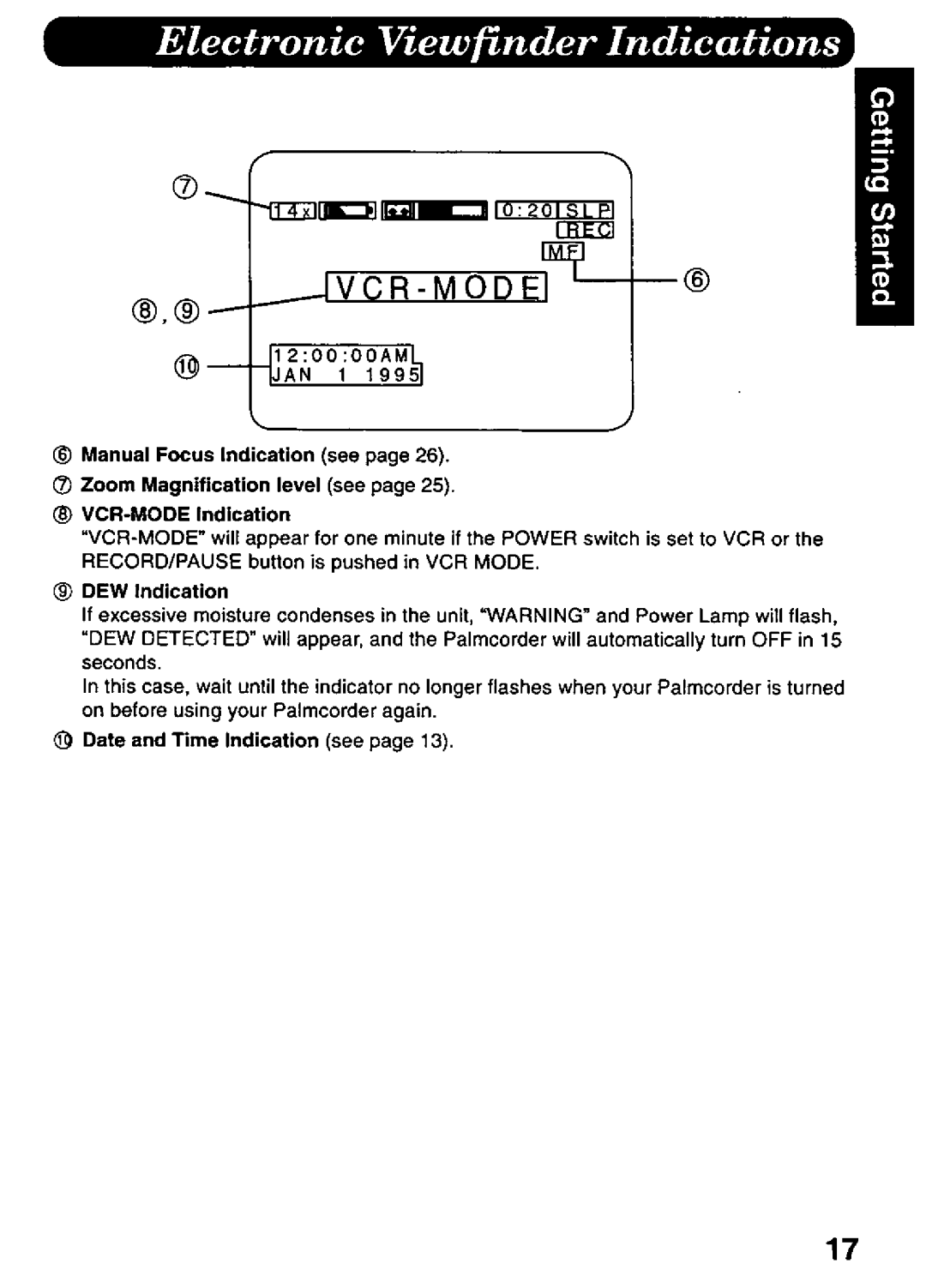 Panasonic PV-A216 manual 