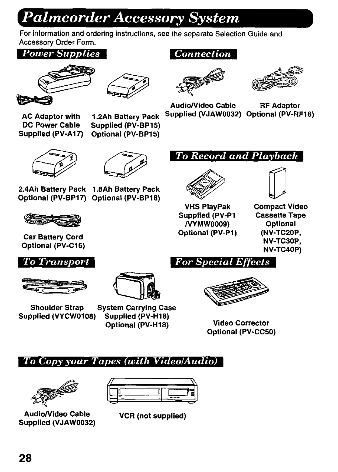 Panasonic PV-A216 manual 