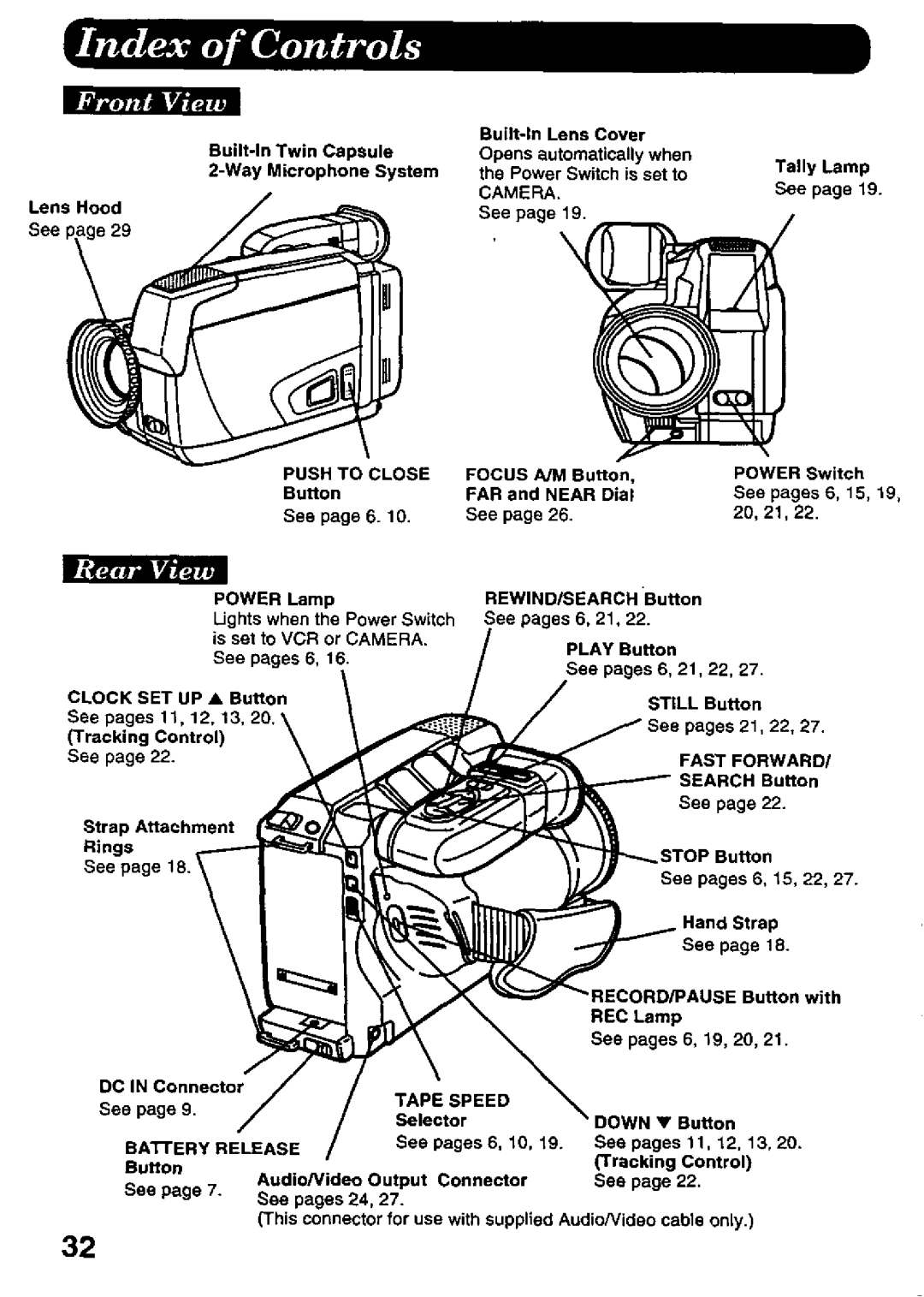 Panasonic PV-A216 manual 