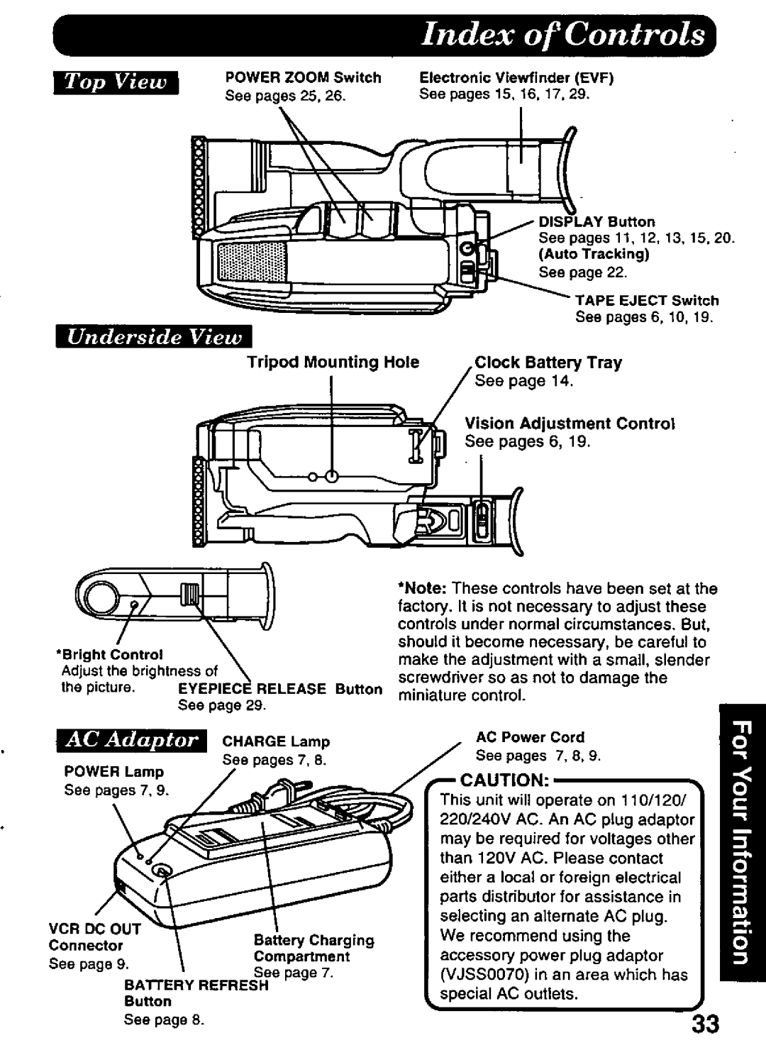 Panasonic PV-A216 manual 