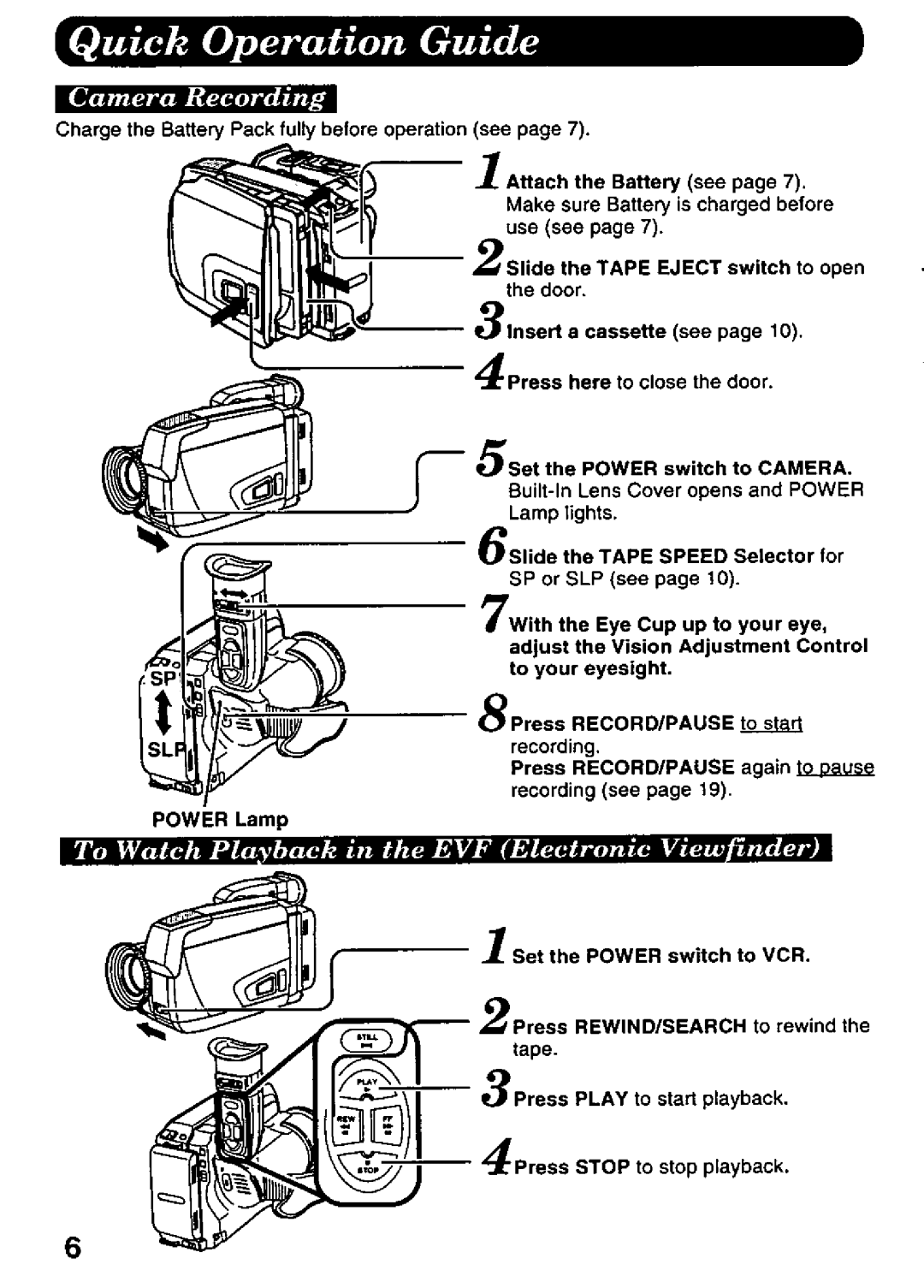 Panasonic PV-A216 manual 