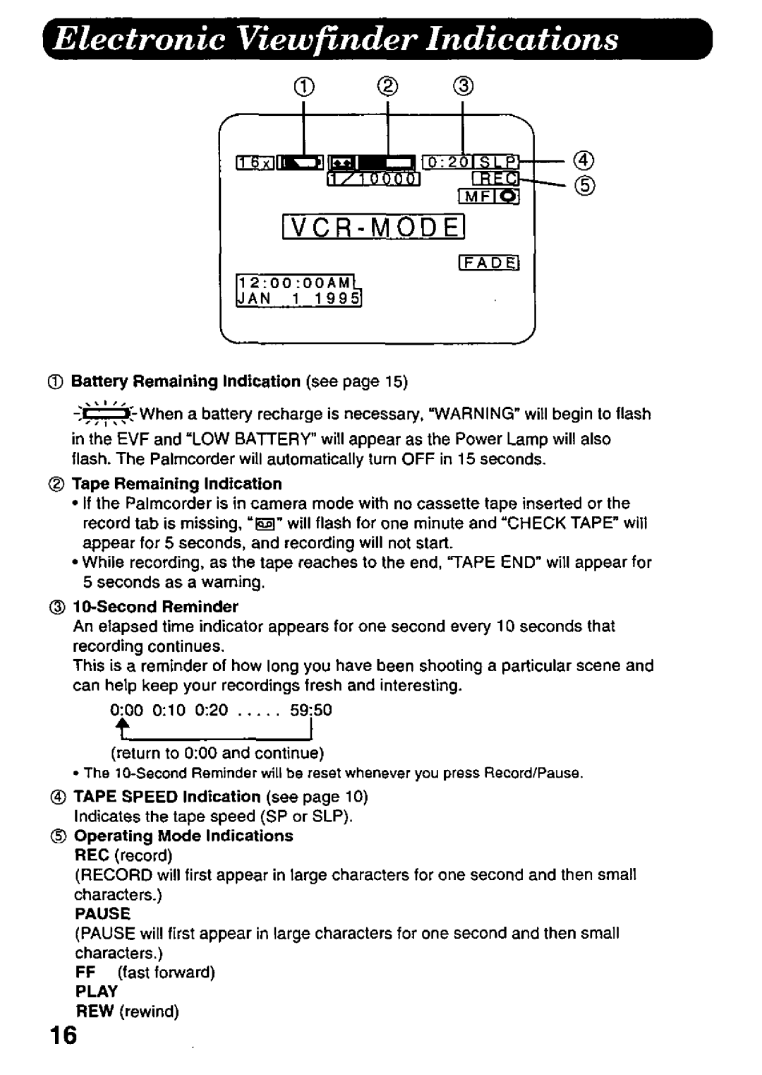 Panasonic PV-A396 manual 