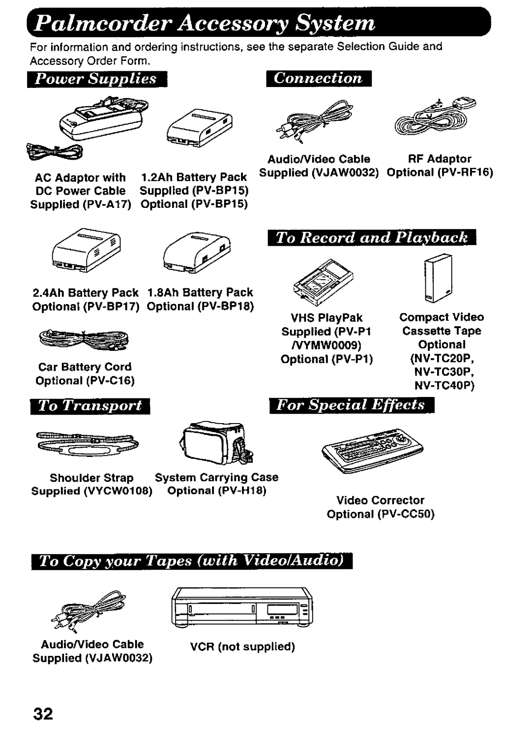 Panasonic PV-A396 manual 