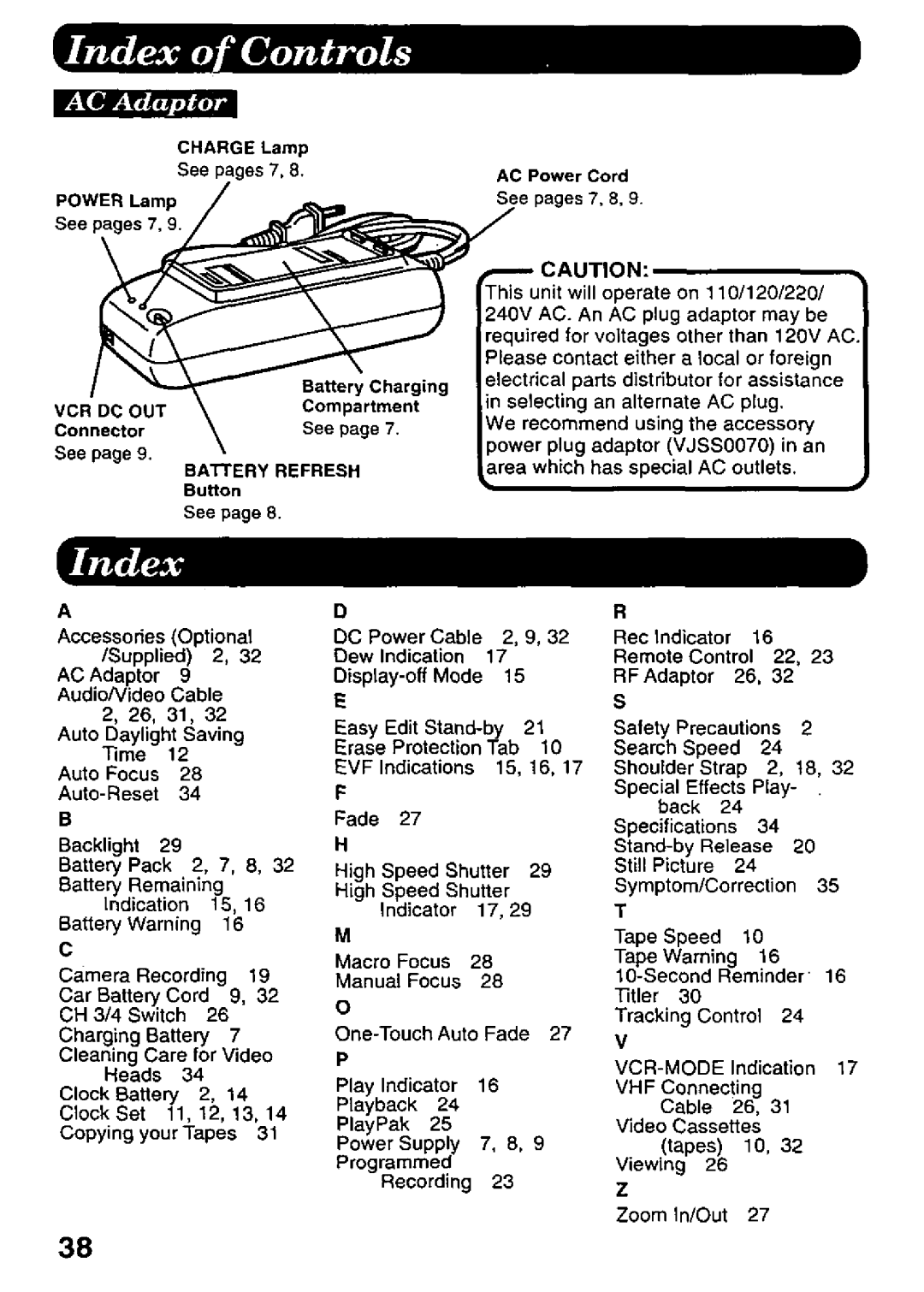 Panasonic PV-A396 manual 