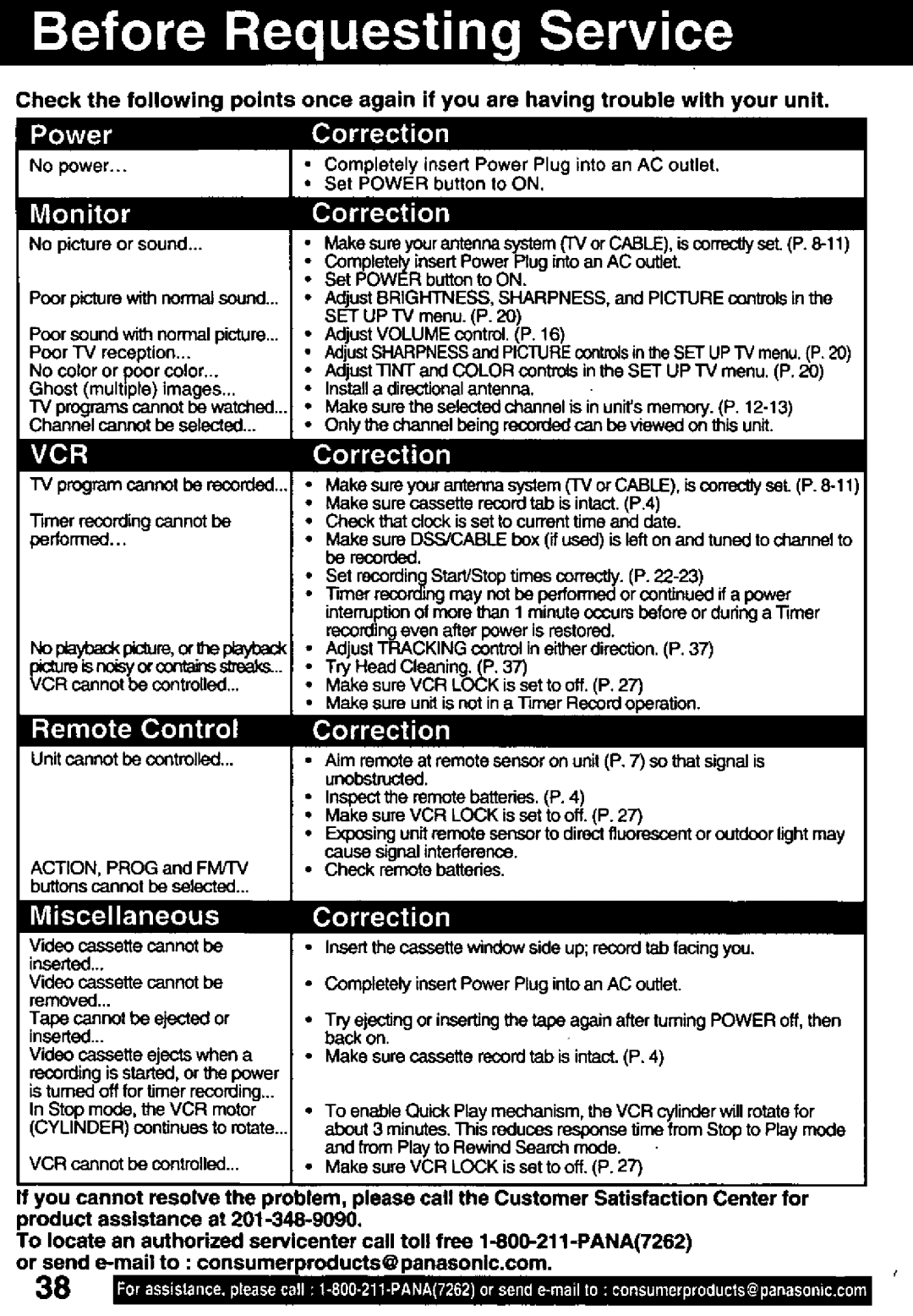 Panasonic PV C1321 manual 