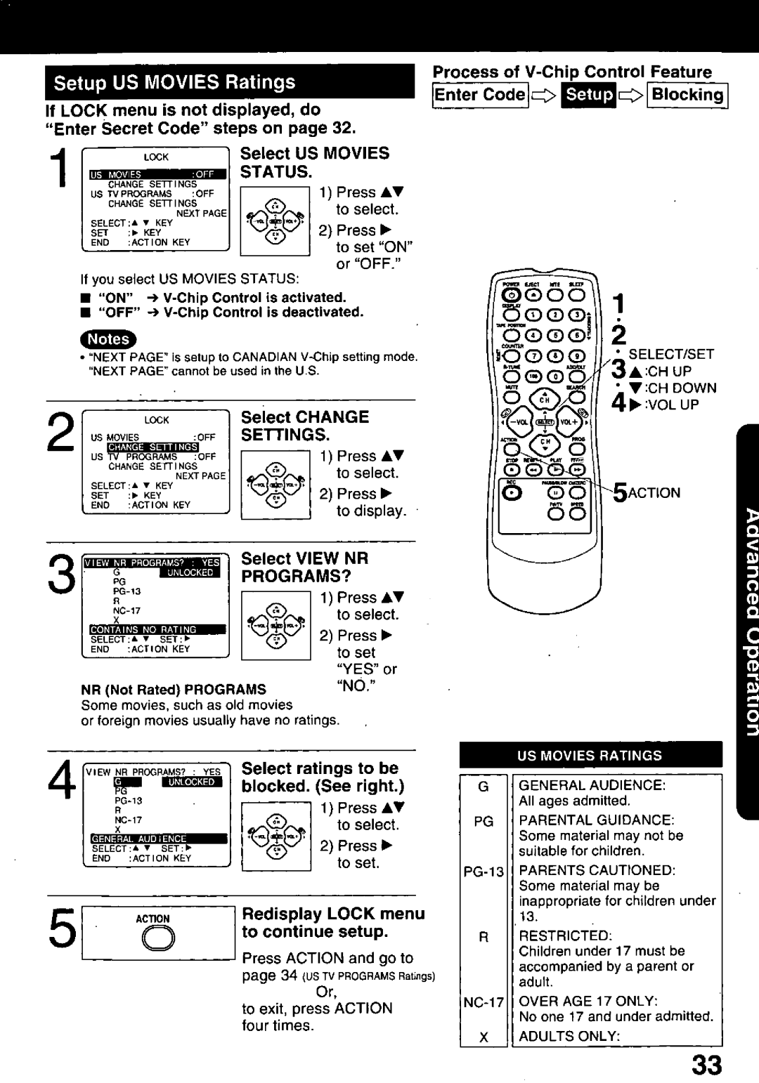 Panasonic PV-C1321A manual 