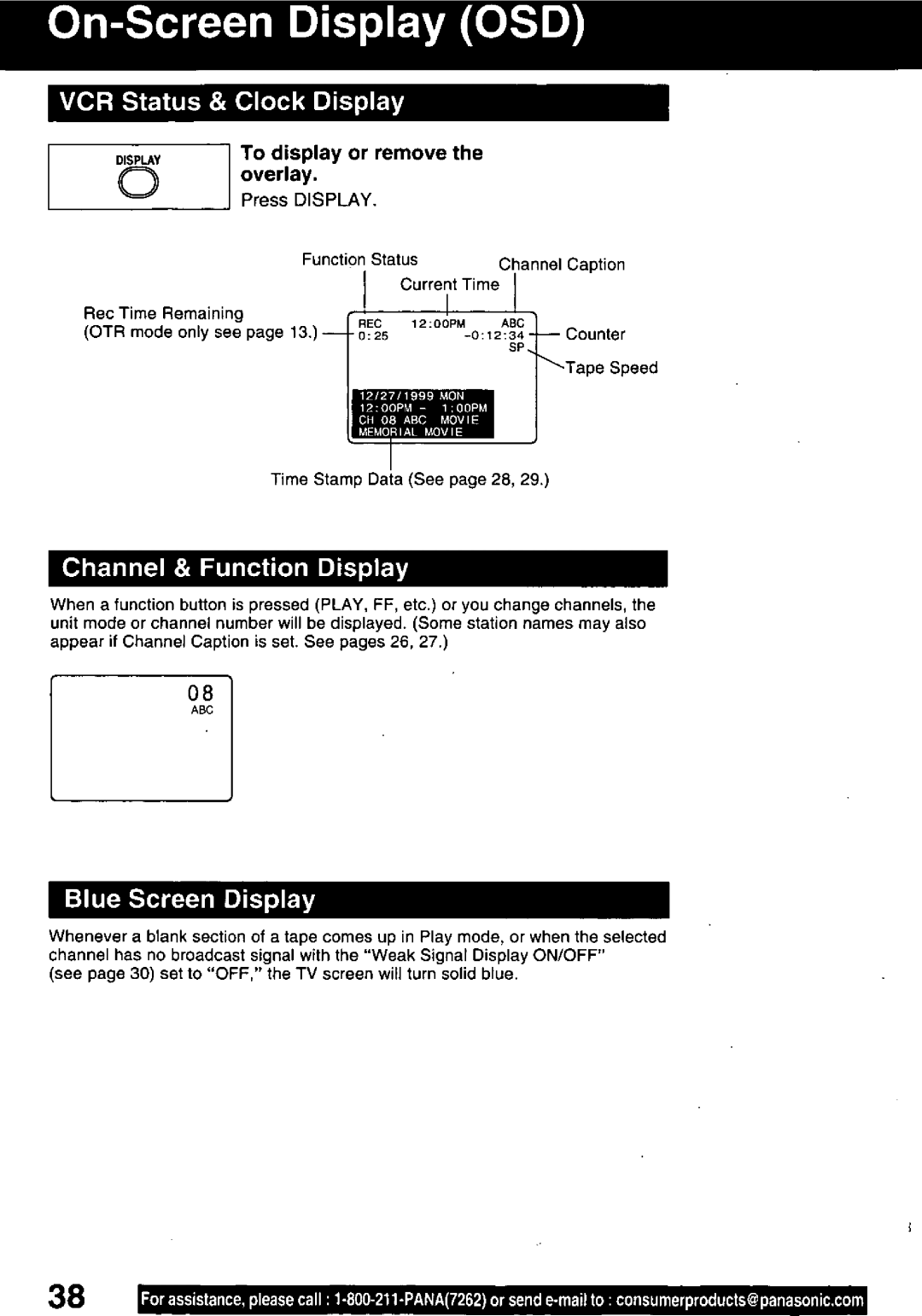 Panasonic PV-C1321A manual 