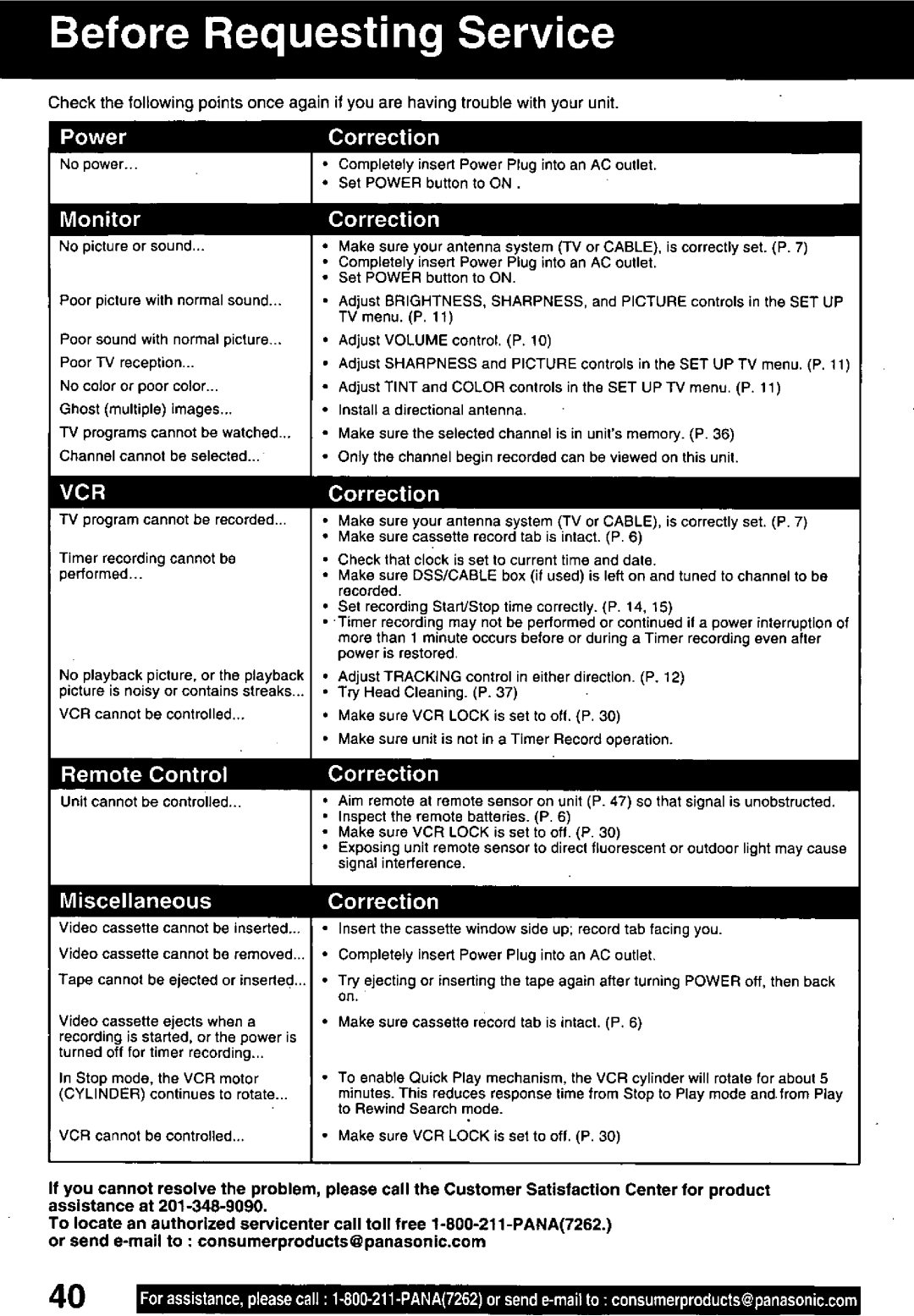 Panasonic PV-C1321A manual 