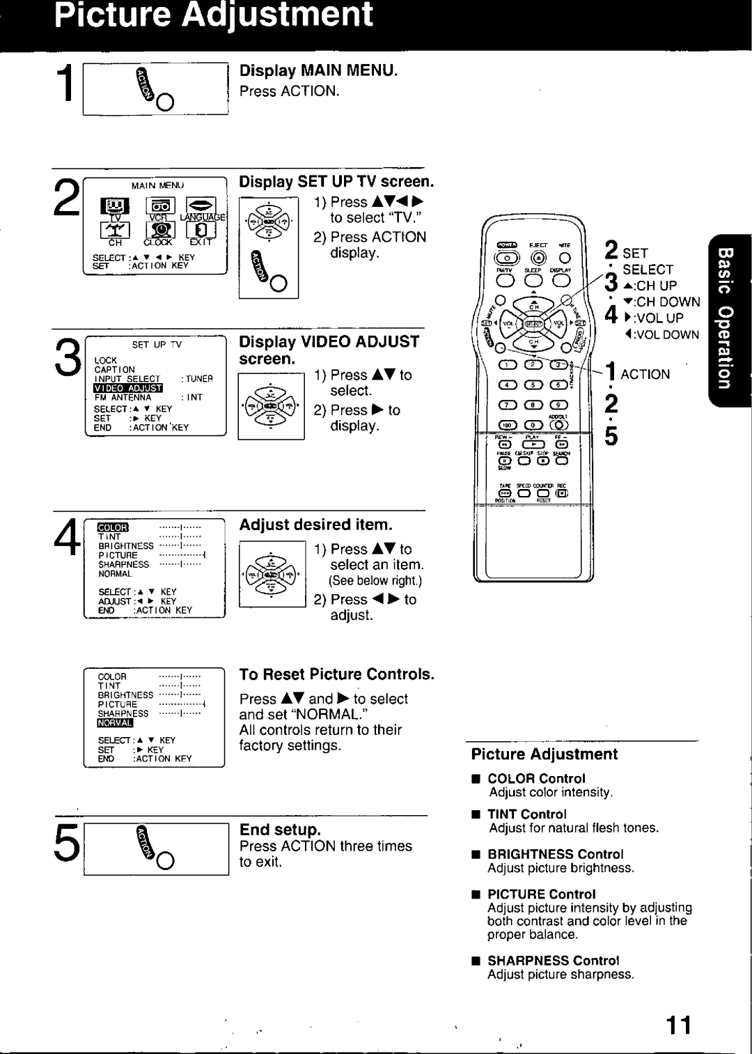 Panasonic PV C2020, PV C2030W manual 