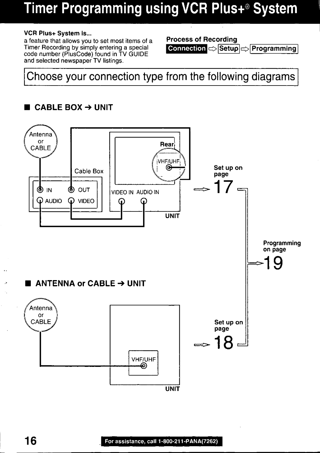 Panasonic PV C2030W, PV C2020 manual 