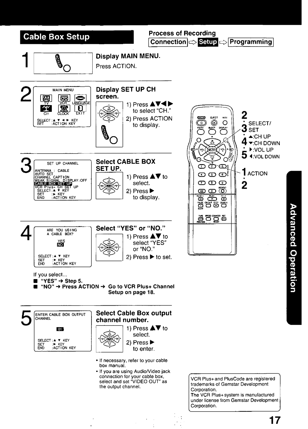 Panasonic PV C2020, PV C2030W manual 