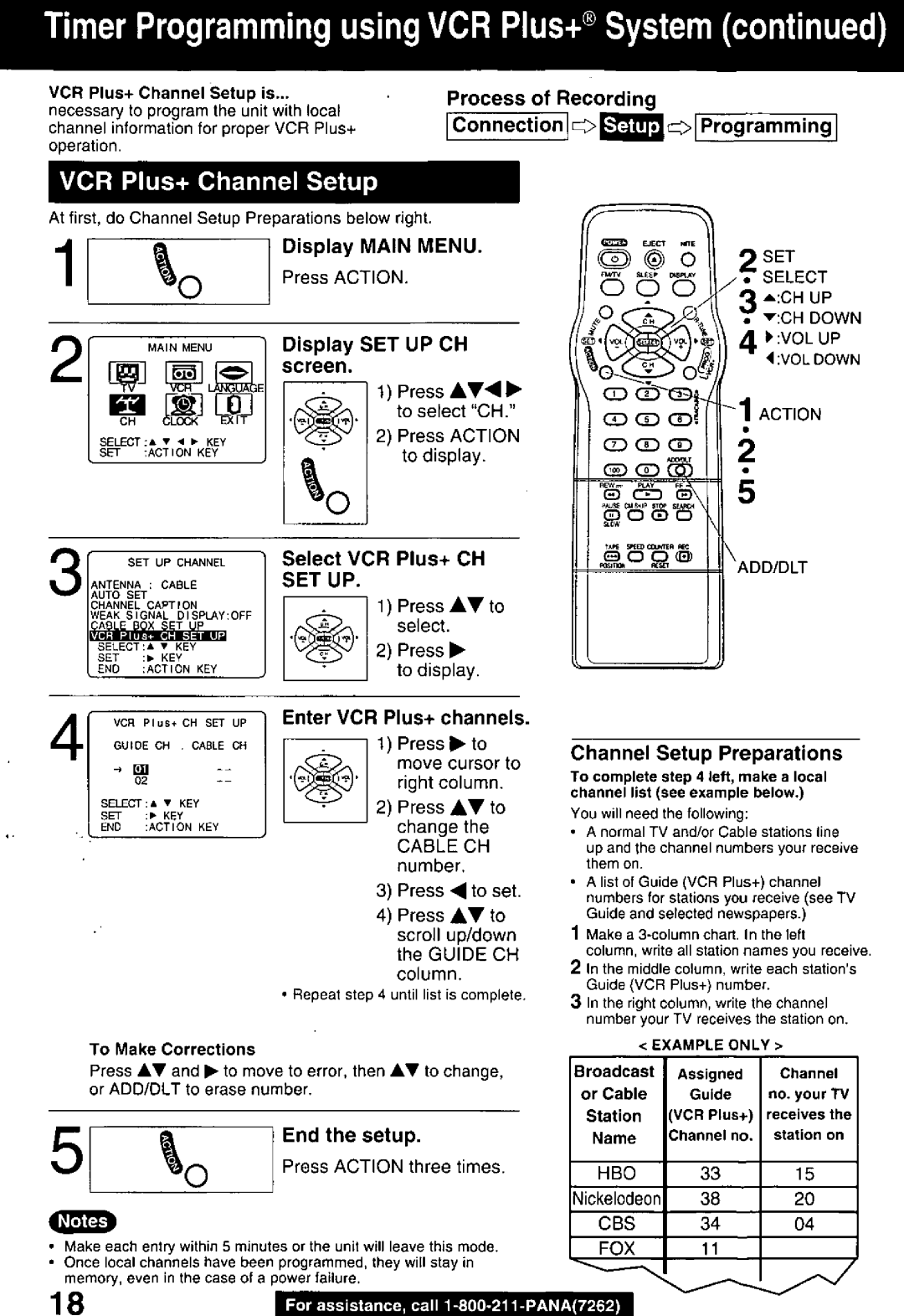 Panasonic PV C2030W, PV C2020 manual 