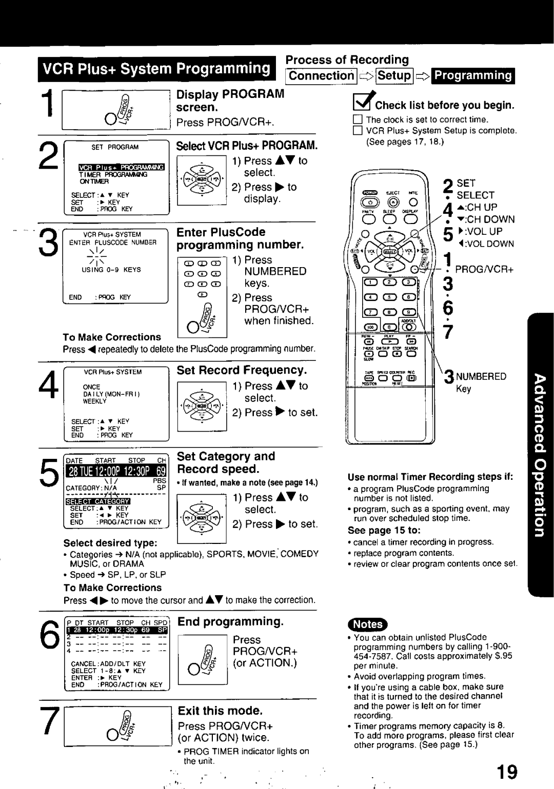 Panasonic PV C2020, PV C2030W manual 