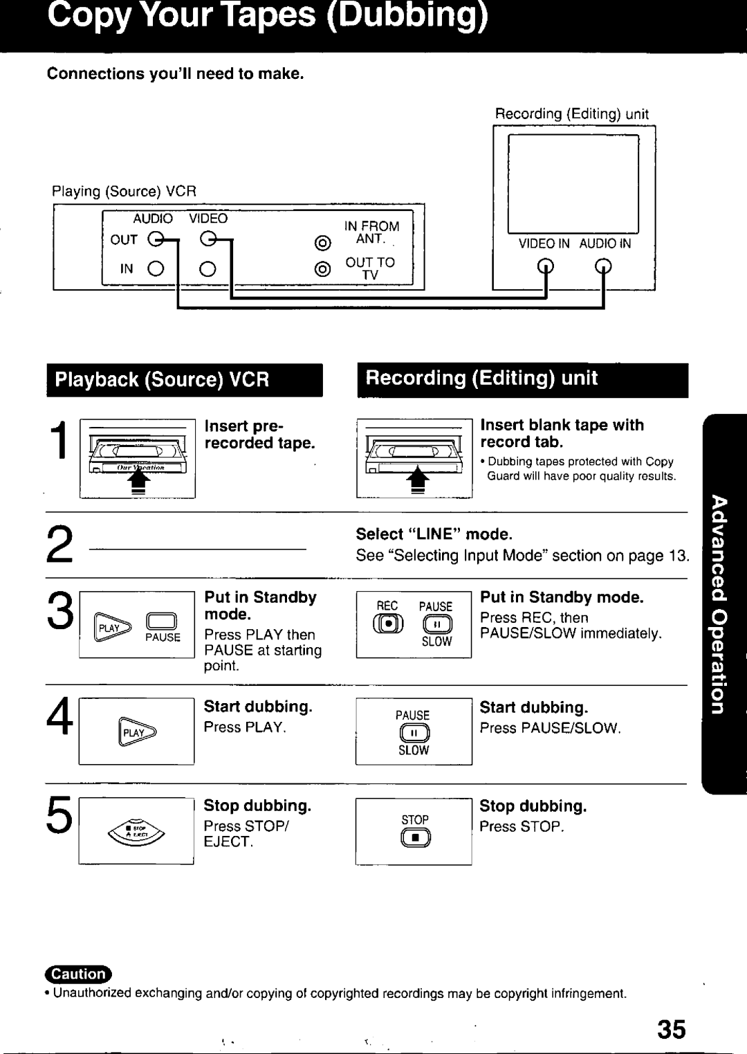 Panasonic PV C2020, PV C2030W manual 