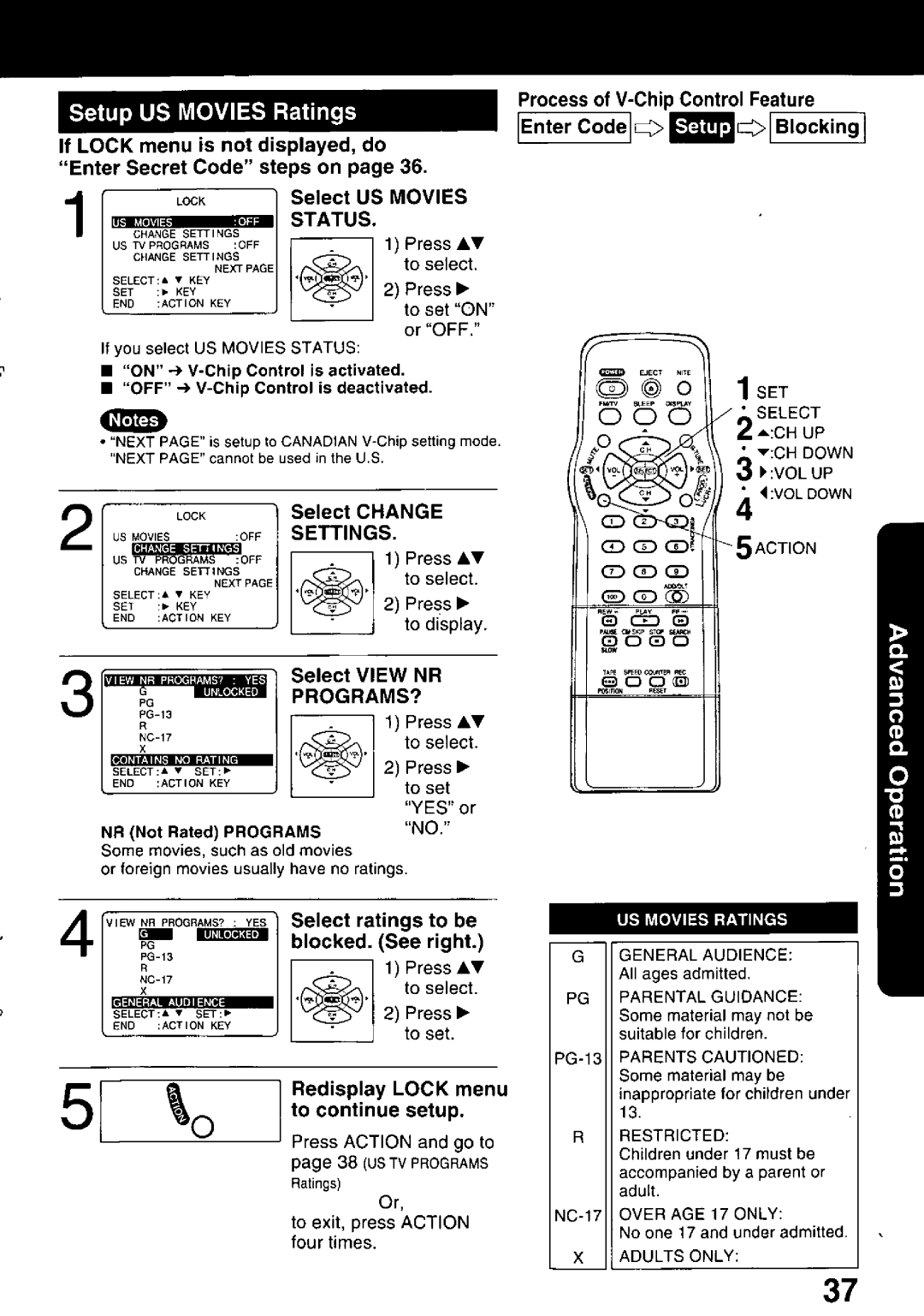 Panasonic PV C2020, PV C2030W manual 