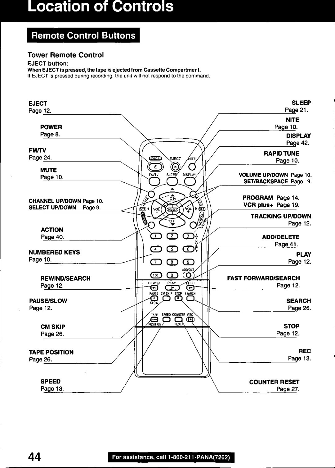 Panasonic PV C2030W, PV C2020 manual 