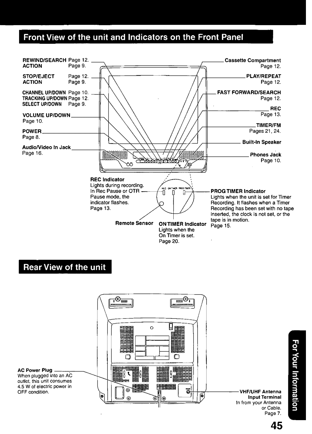 Panasonic PV C2020, PV C2030W manual 