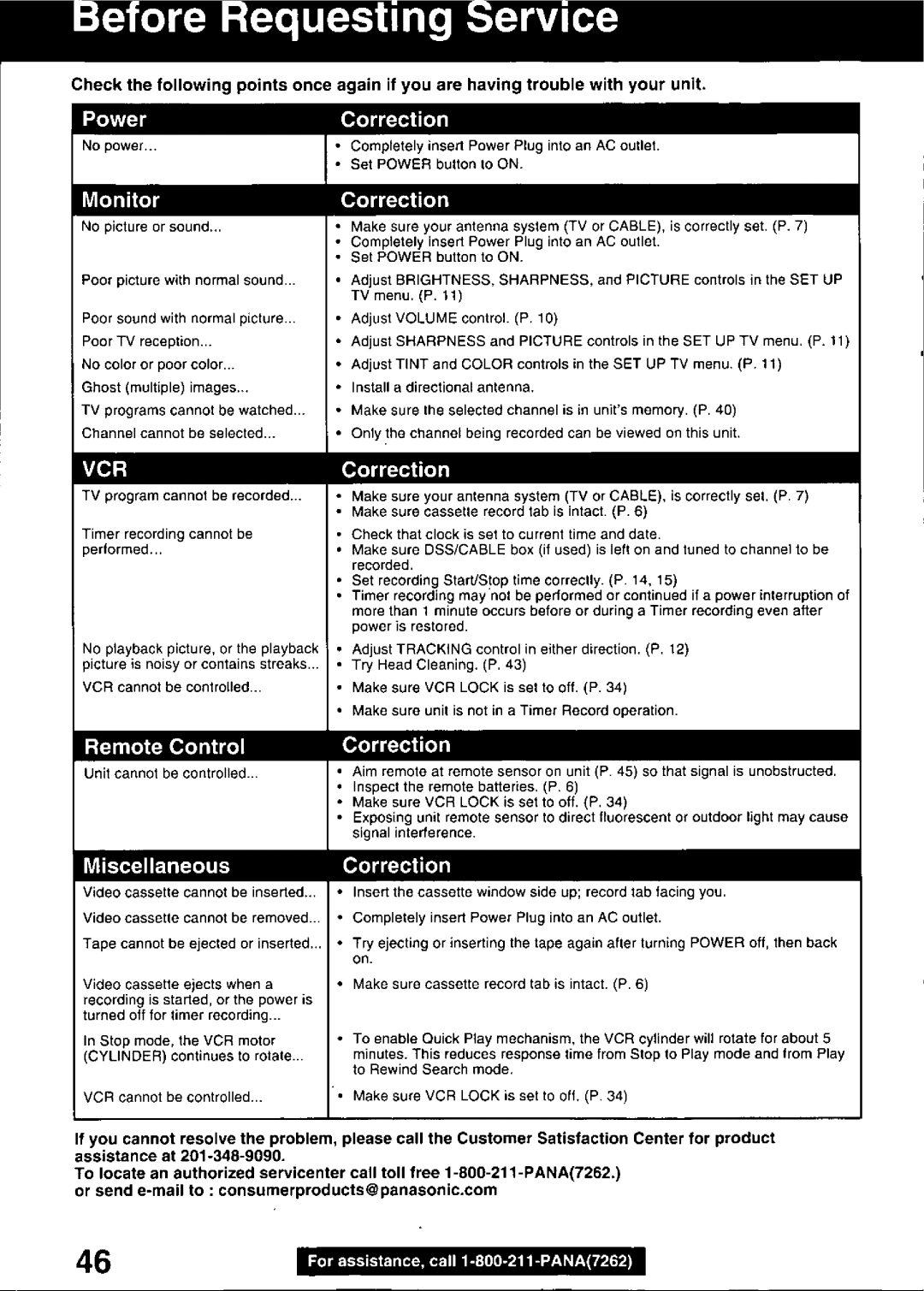 Panasonic PV C2030W, PV C2020 manual 