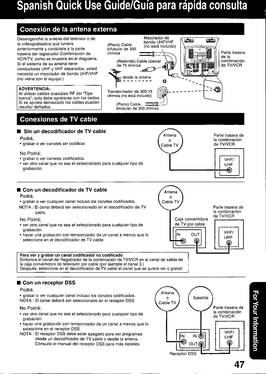 Panasonic PV C2020, PV C2030W manual 