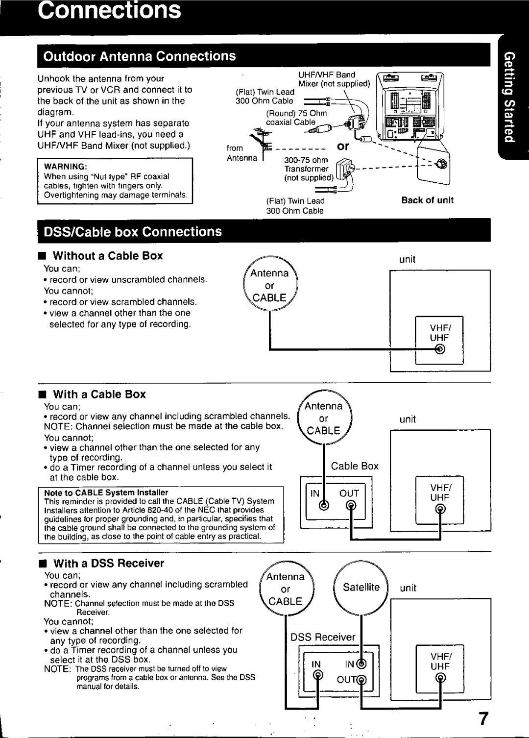 Panasonic PV C2020, PV C2030W manual 