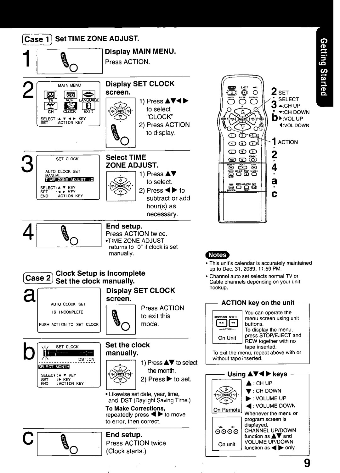 Panasonic PV C2020, PV C2030W manual 