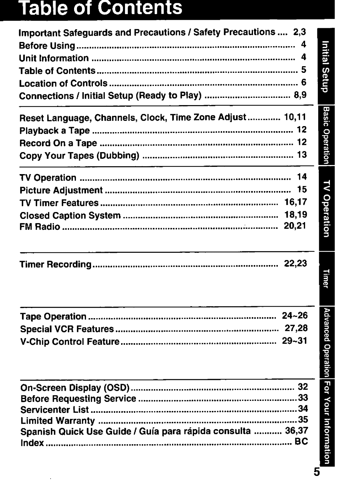 Panasonic PV C2022, PV C2032W manual 