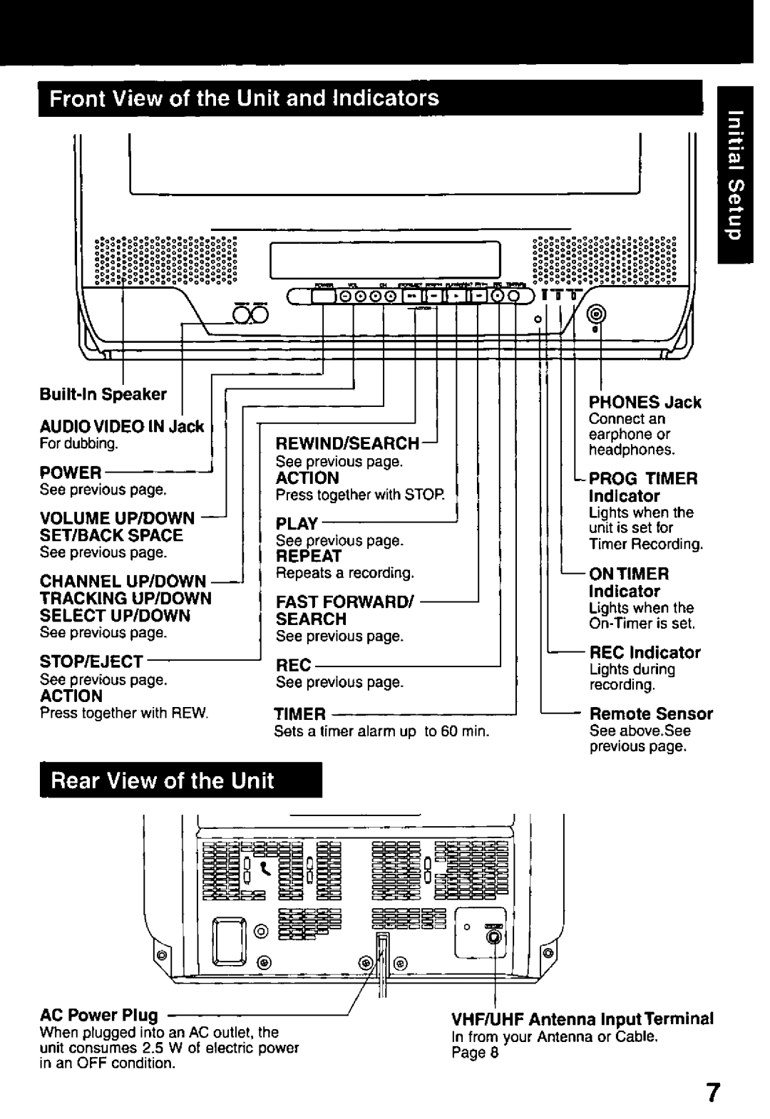 Panasonic PV C2022, PV C2032W manual 