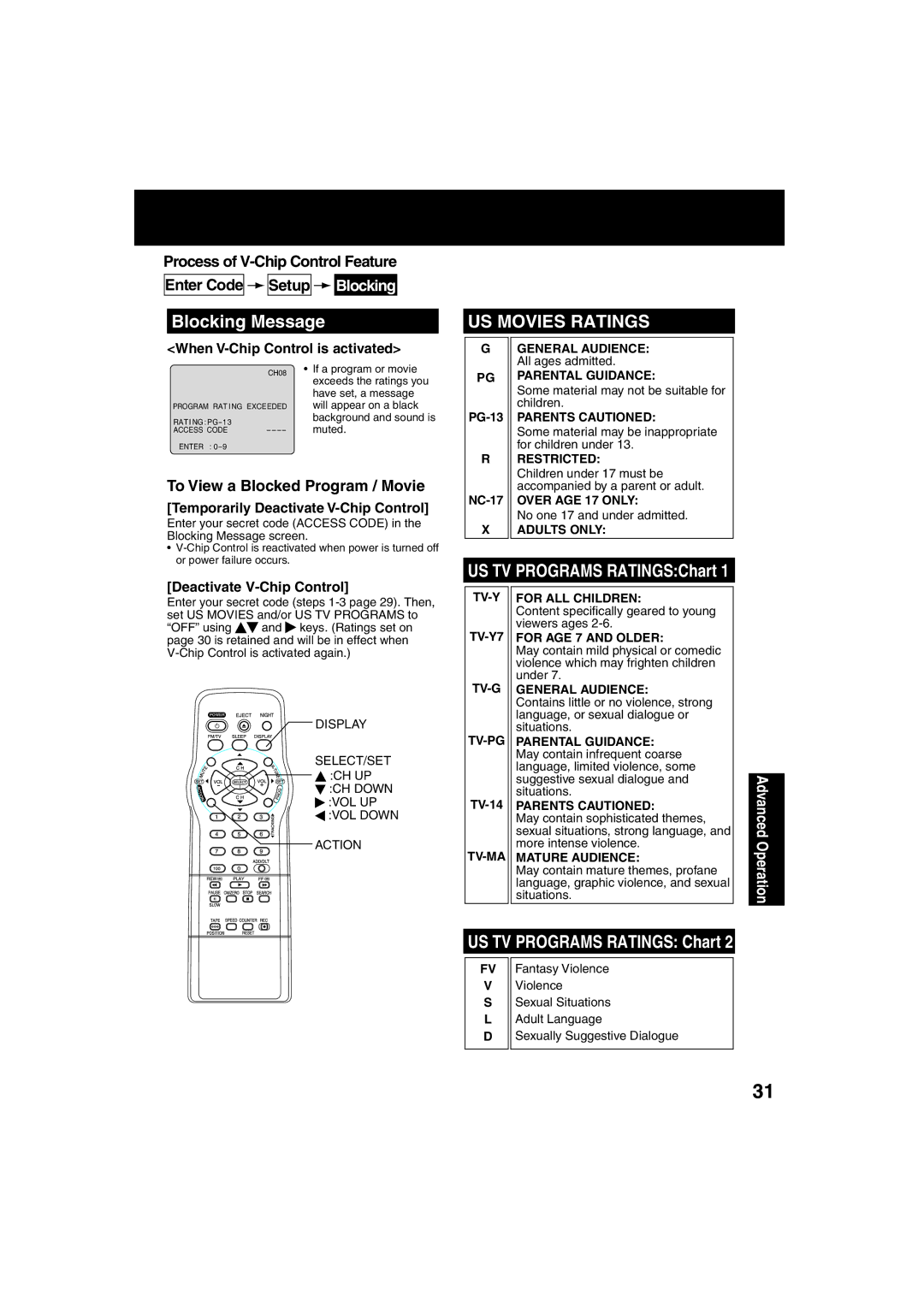 Panasonic PV C2023, PV C2033W Blocking Message, To View a Blocked Program / Movie, When V-Chip Control is activated 