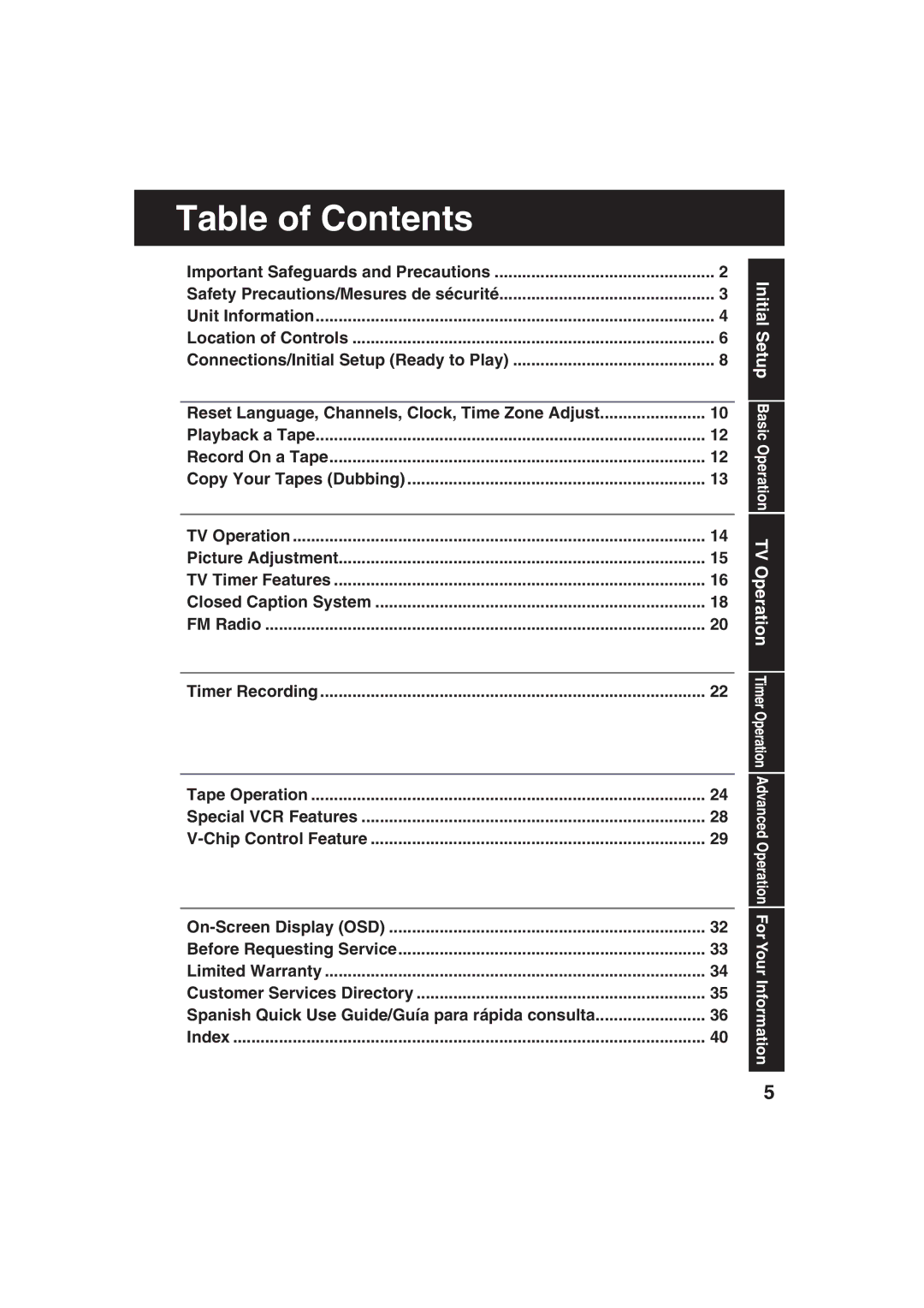 Panasonic PV C2023, PV C2033W operating instructions Table of Contents 