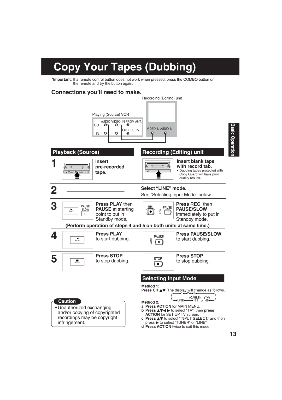 Panasonic PV C2063 Copy Your Tapes Dubbing, Playback Source Recording Editing unit, Selecting Input Mode 