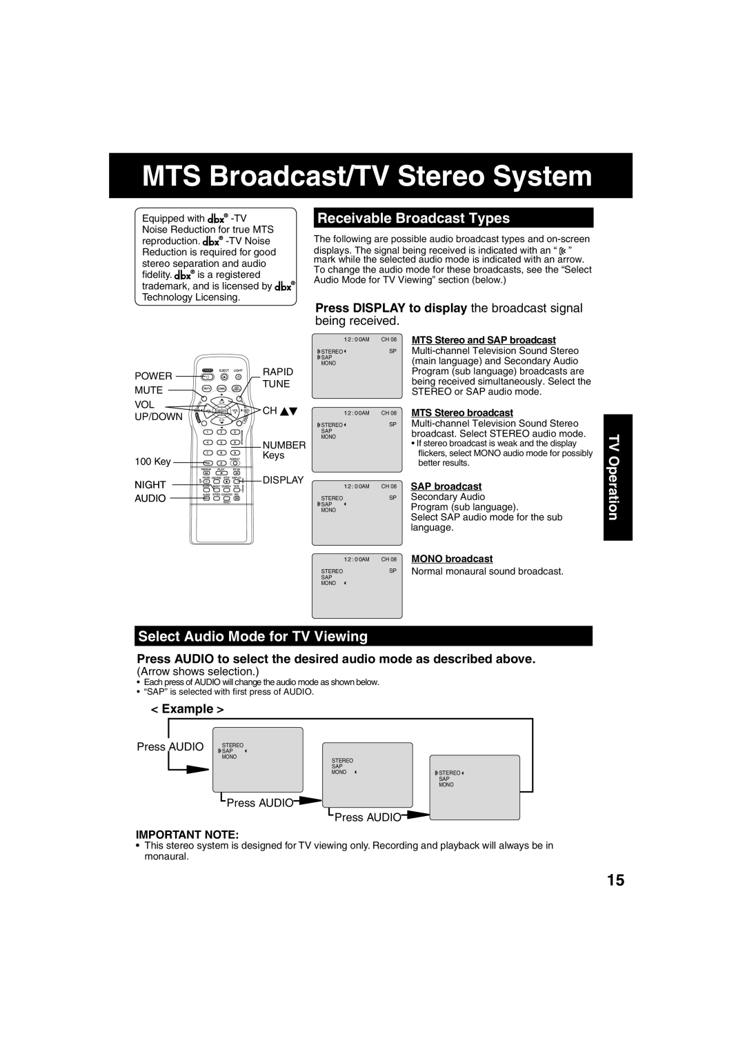 Panasonic PV C2063 MTS Broadcast/TV Stereo System, Receivable Broadcast Types, Operation Select Audio Mode for TV Viewing 